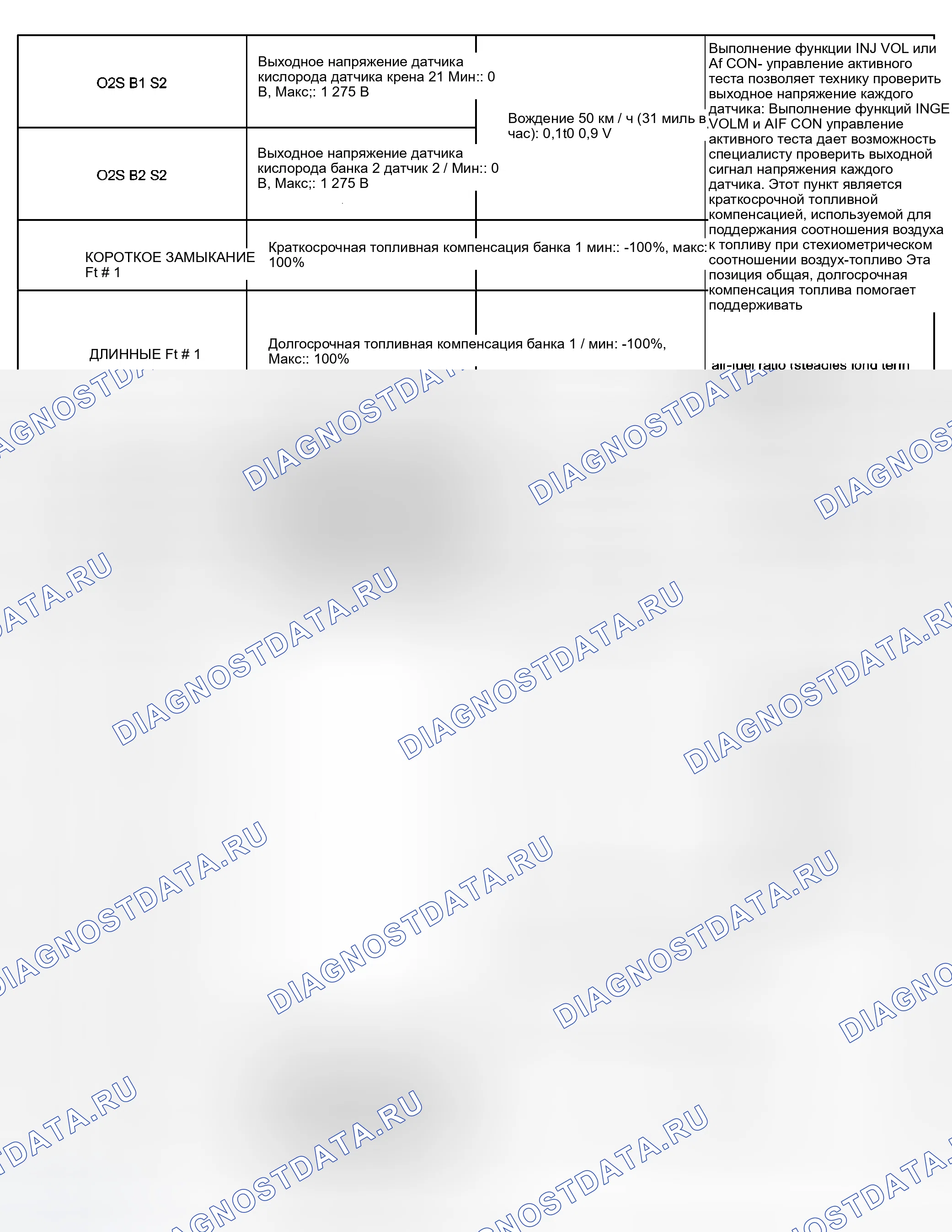 Рис. 49. Haval Xiaolong Max I