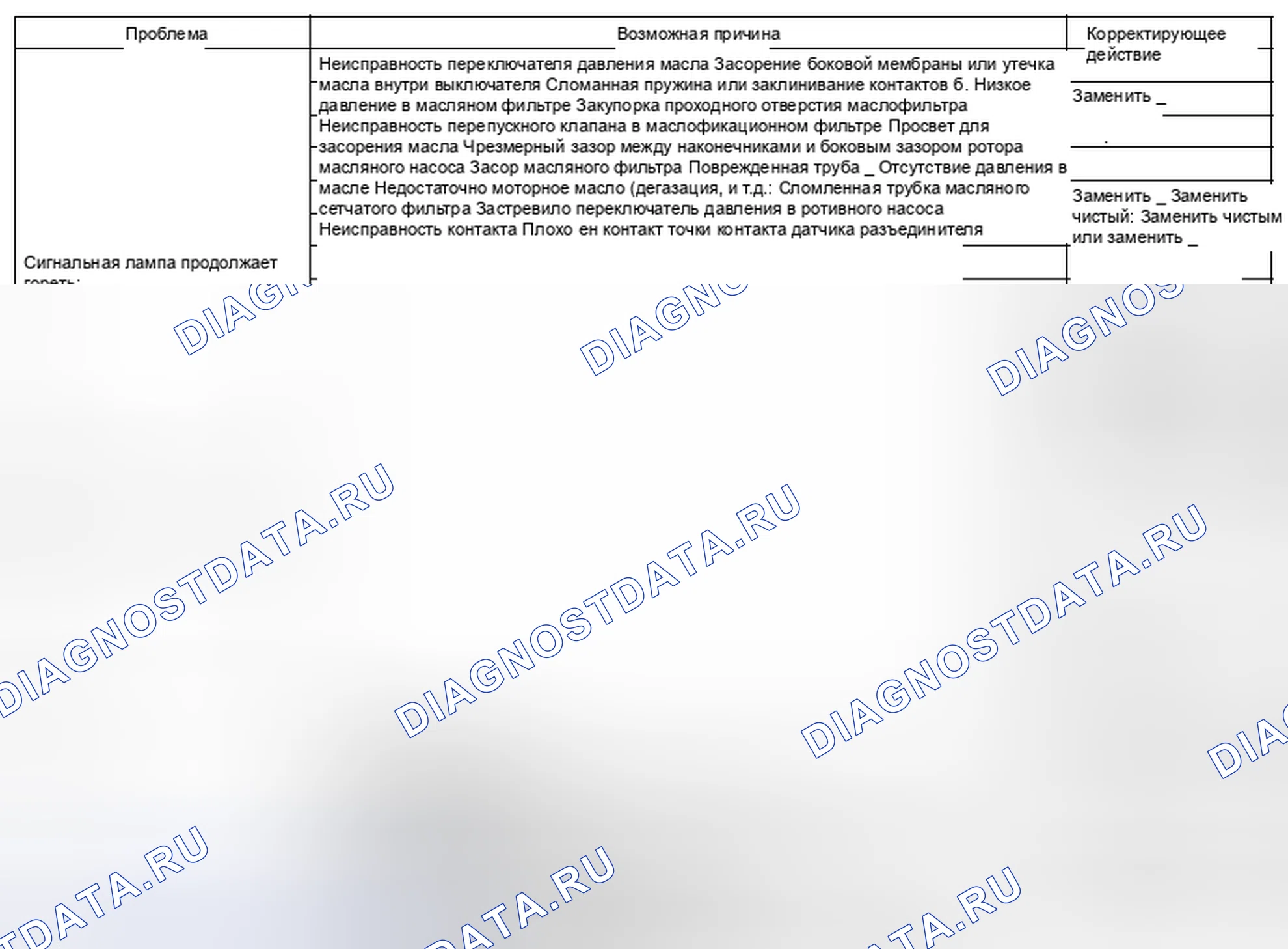 Рис. 39: ПРОВЕРКА системы смазки двигателя. Subaru Forester SJ