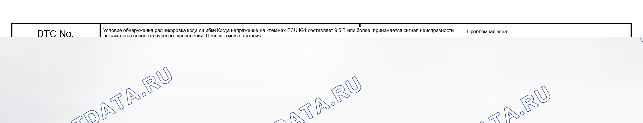 Рис. 62: ОПИСАНИЕ СХЕМЫ. Scion xB I