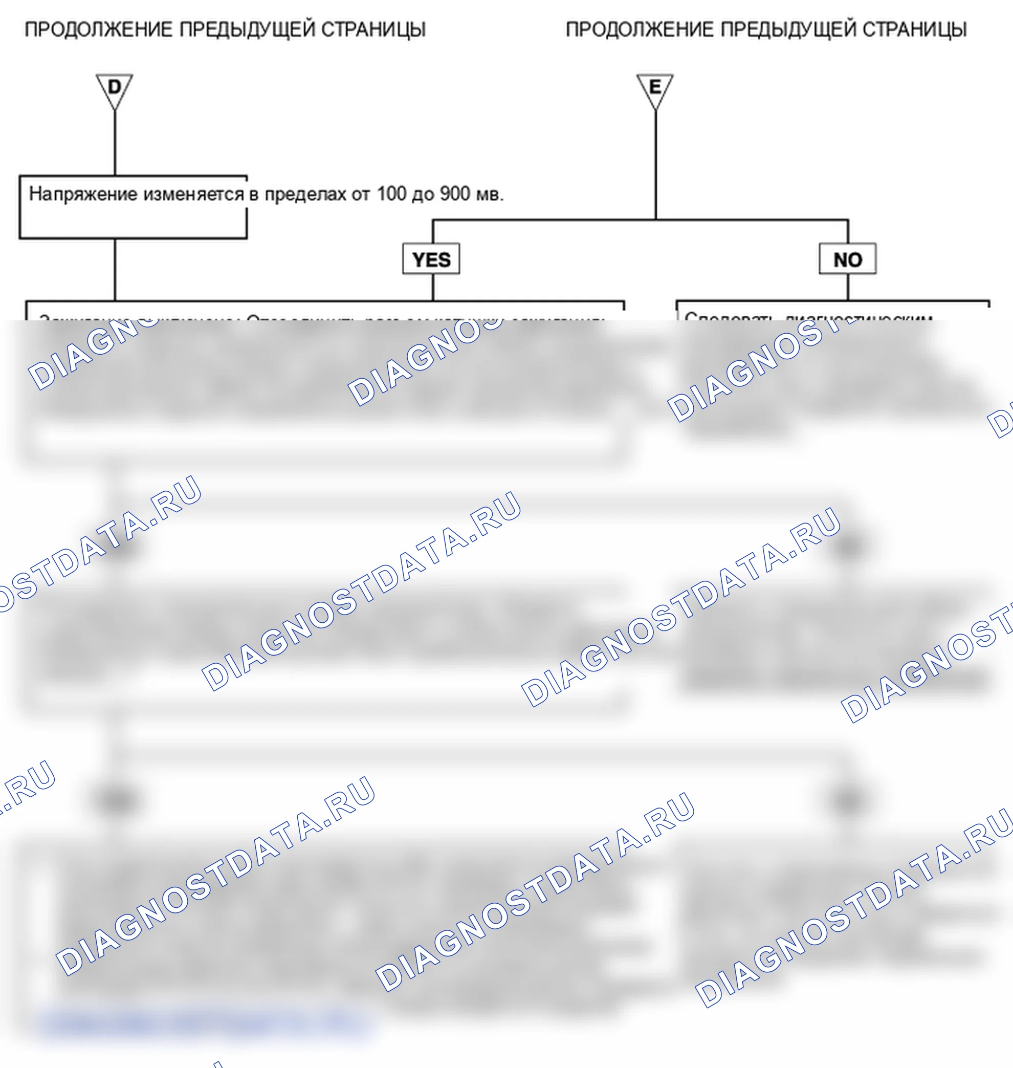 P0133. Hyundai Accent LC
