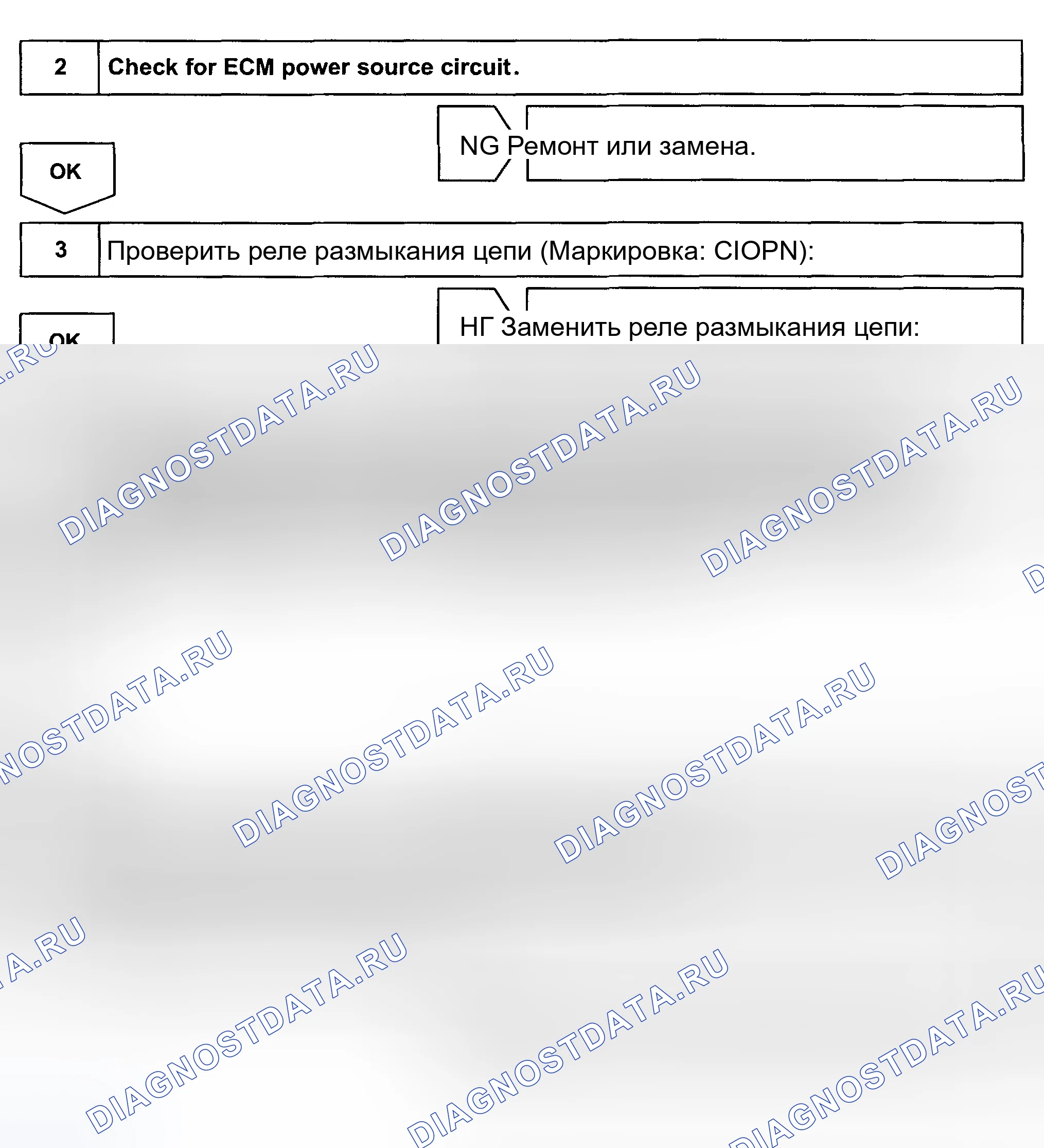 Рис. 422. Toyota Land Cruiser 100 рестайлинг