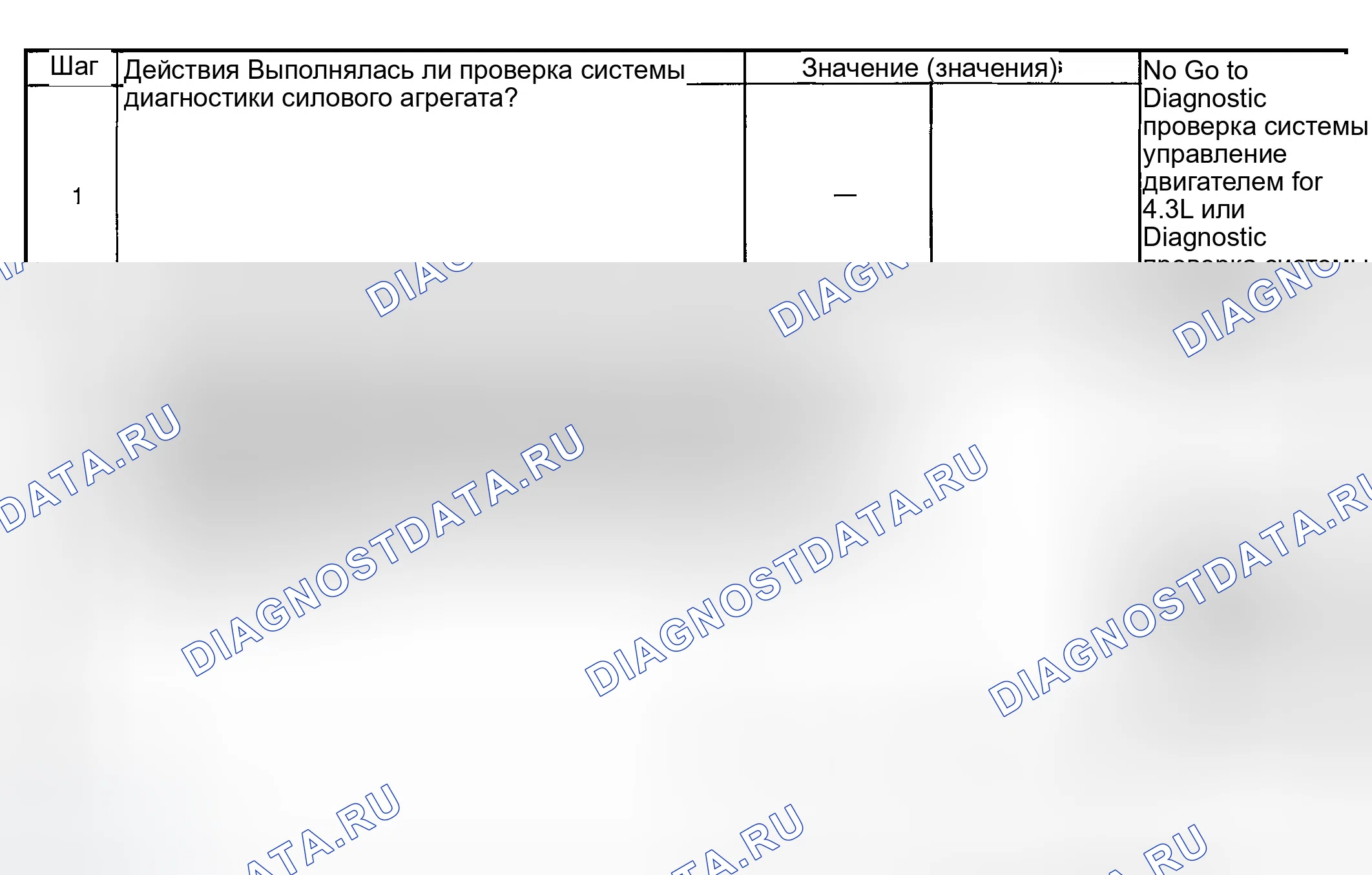 Рис. 323. GMC Savana H2500 