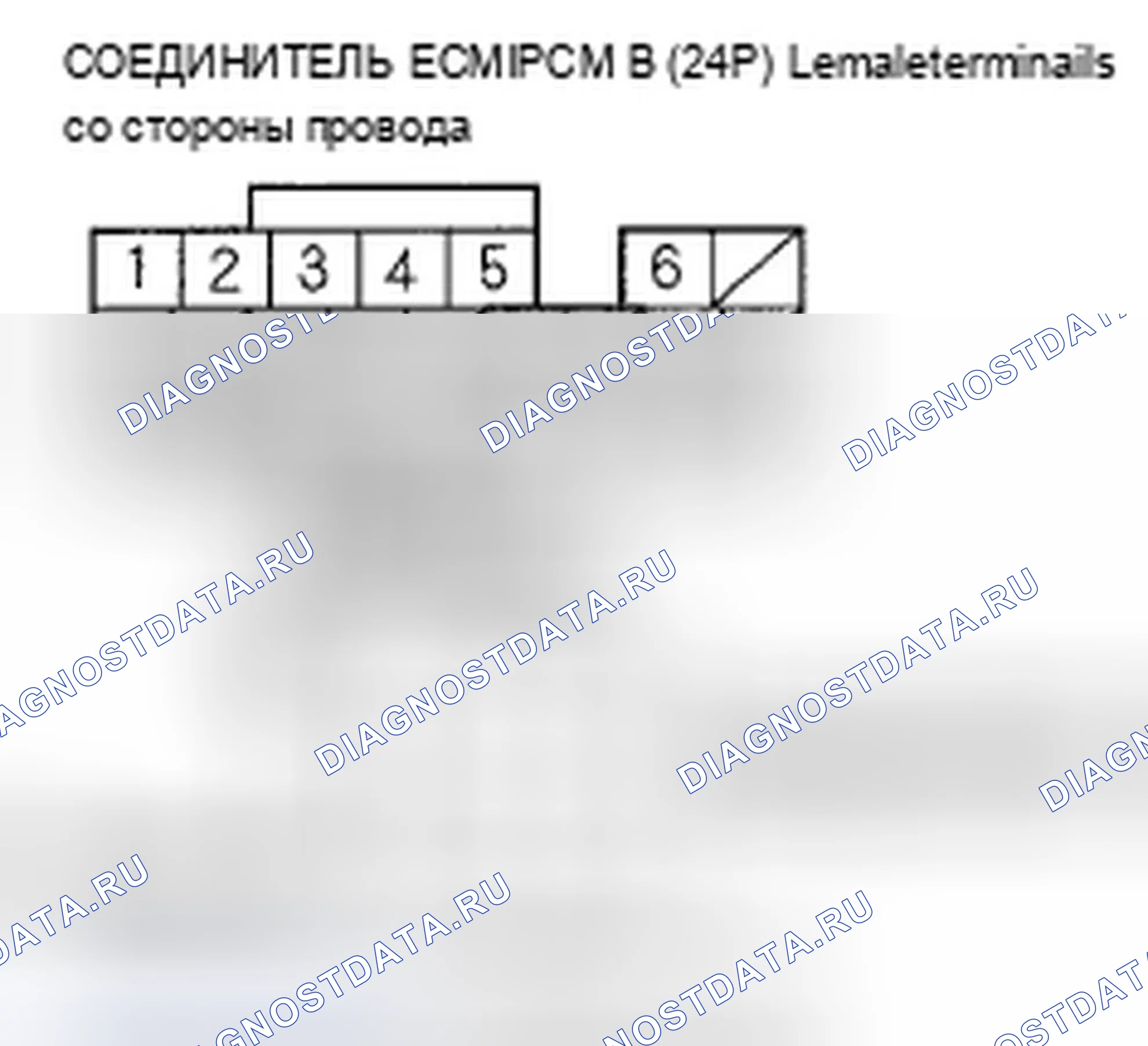 Рис. 5. Acura TSX I