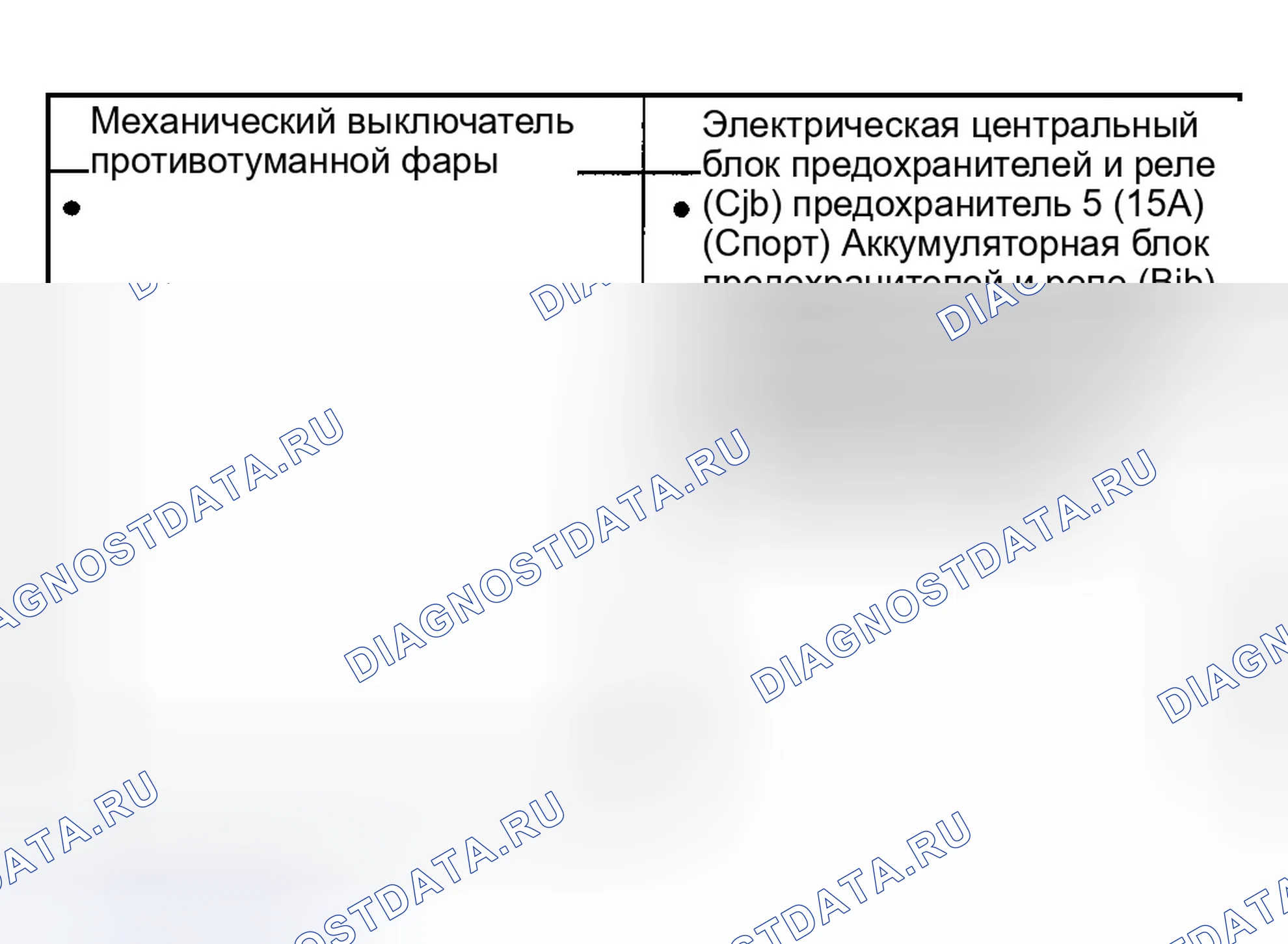 Рис. 78: Инспекция и проверка. Ford Explorer Sport Trac I