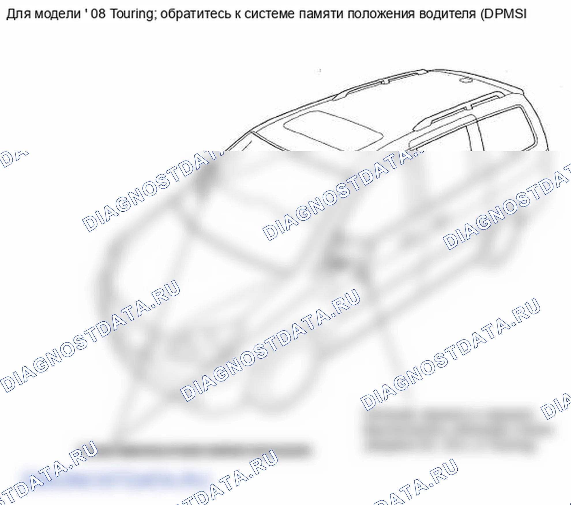 Рис. 30: Указатель расположения компонентов. Honda Odyssey IV
