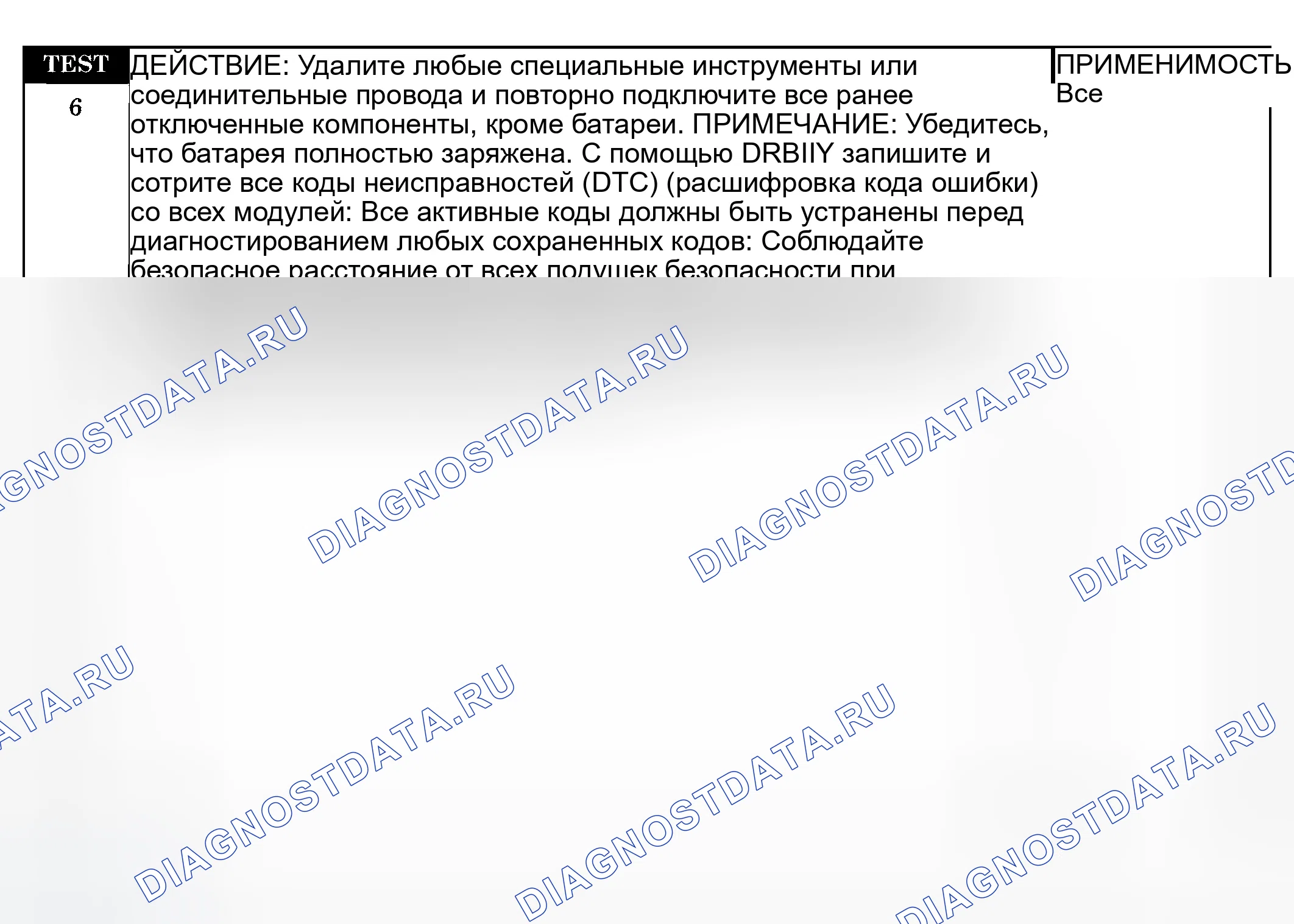 Рис. 84. Dodge Pickup R2500 