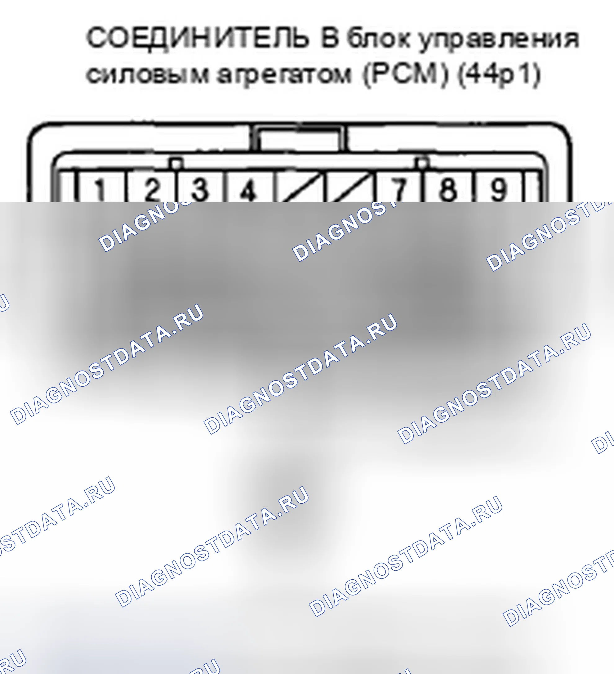 Рис. 65. Honda CR-V III