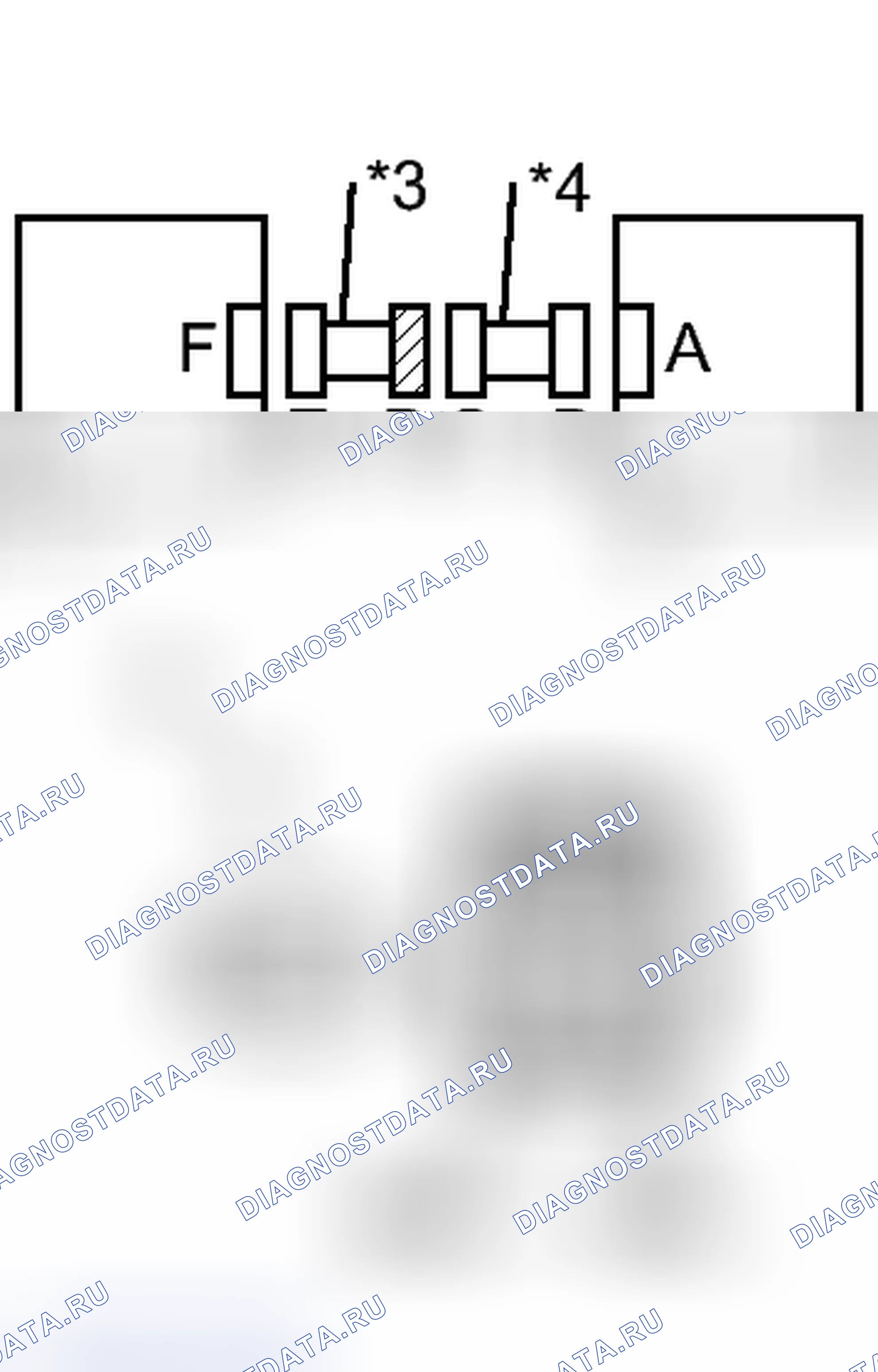 Рис. 926. Toyota Yaris III