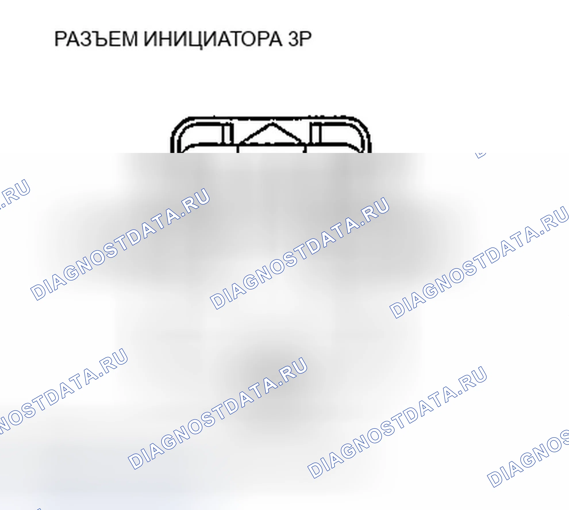 Рис. 15. Honda Ridgeline I