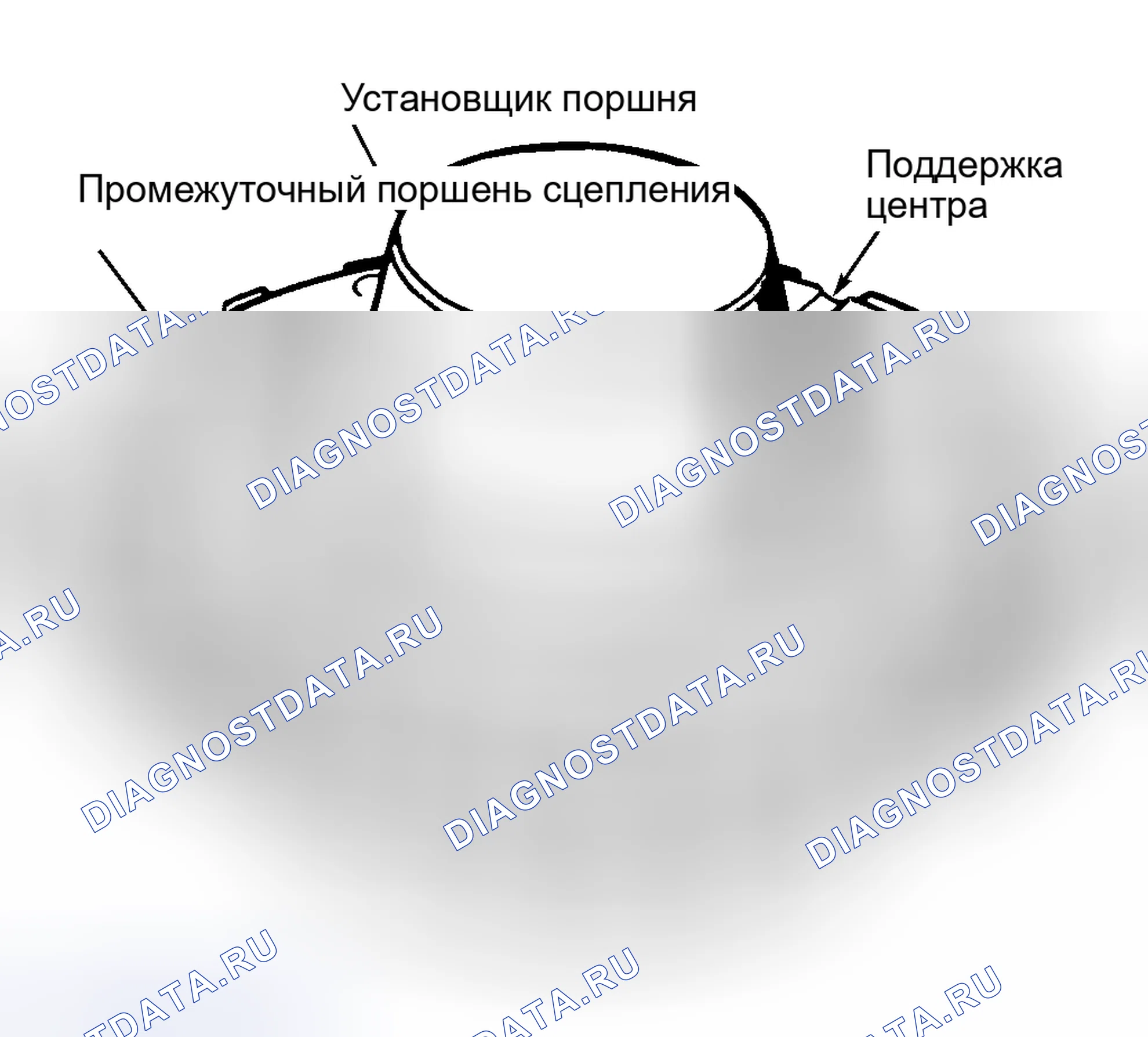 Рис. 89. Chevrolet Silverado 2500 GMT400 final