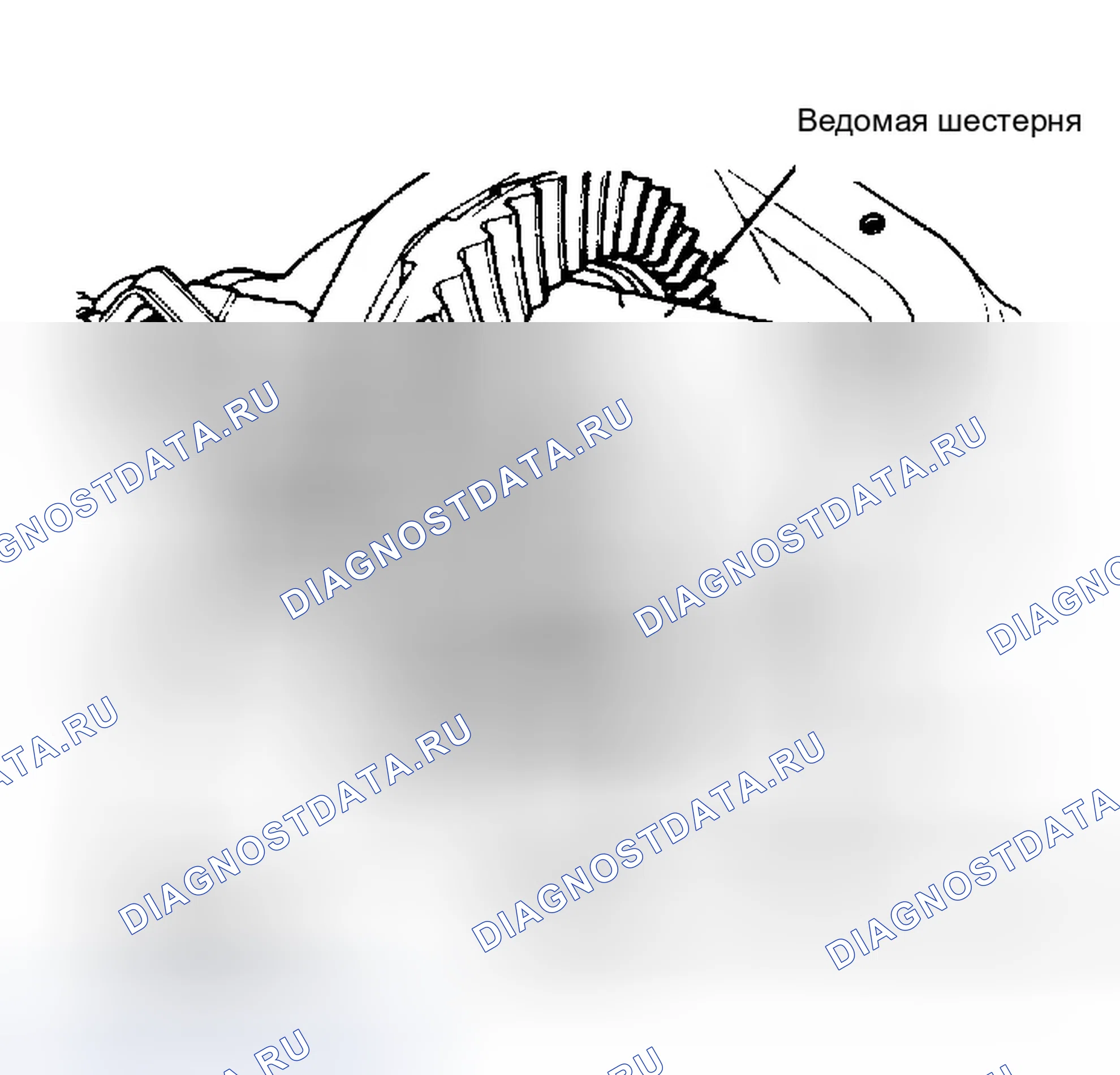 Рис. 33: Проверка люфта зубчатого венца. GMC Pickup K1500 