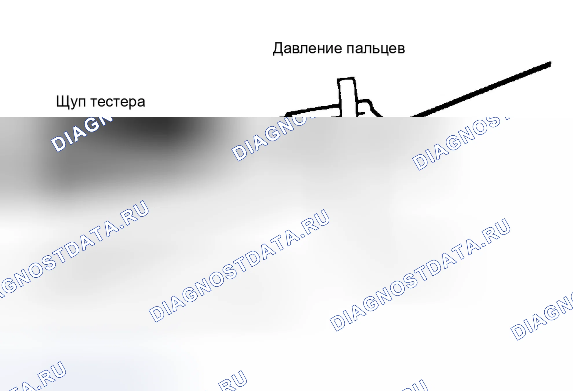 Рис. 2. Hyundai Accent II рестайлинг