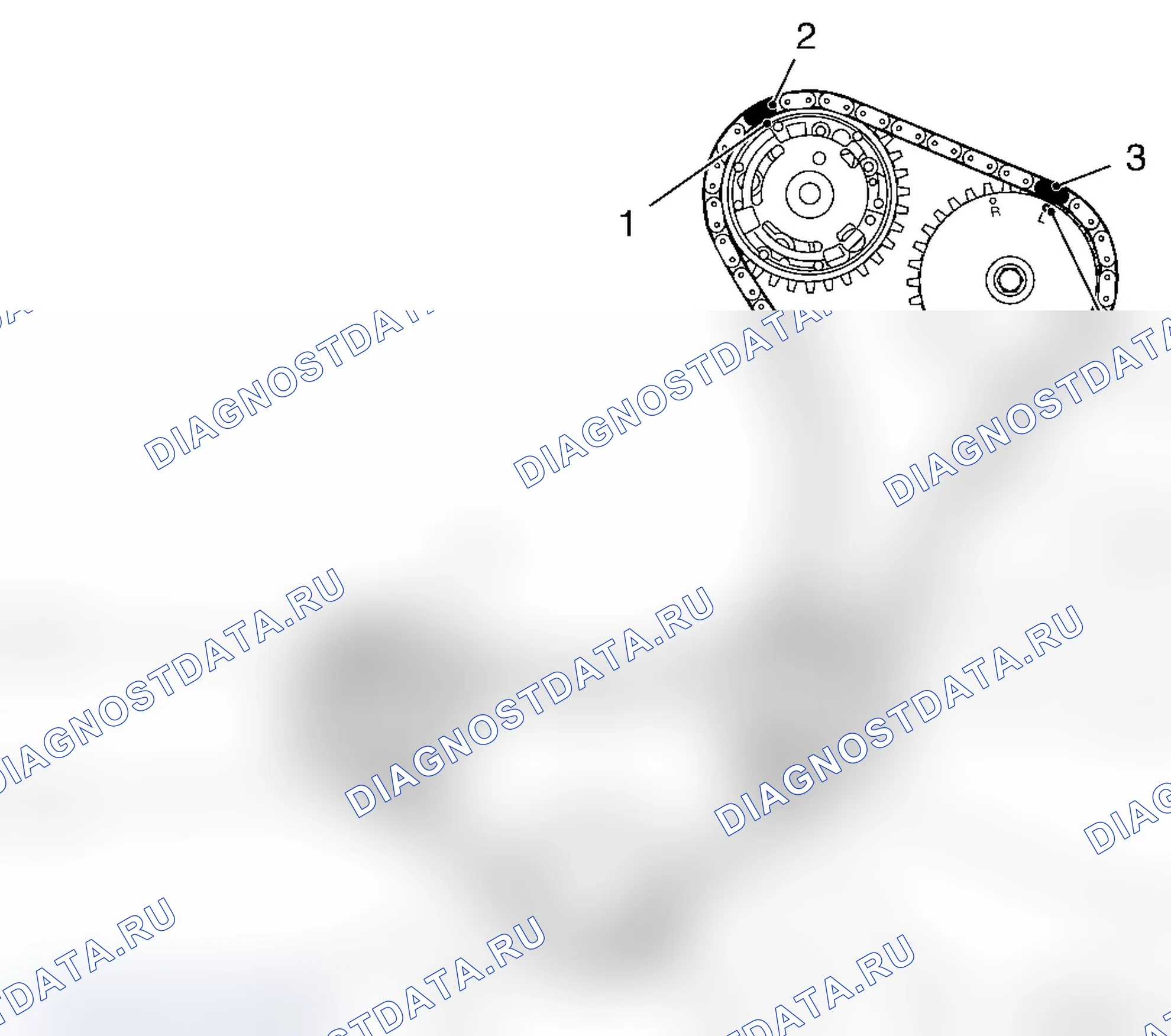Иллюстрация с таблицей: Цепи управления, уровень 1 (Z28NEL, Z28NET до ГВ 2006). Opel Signum I рестайлинг