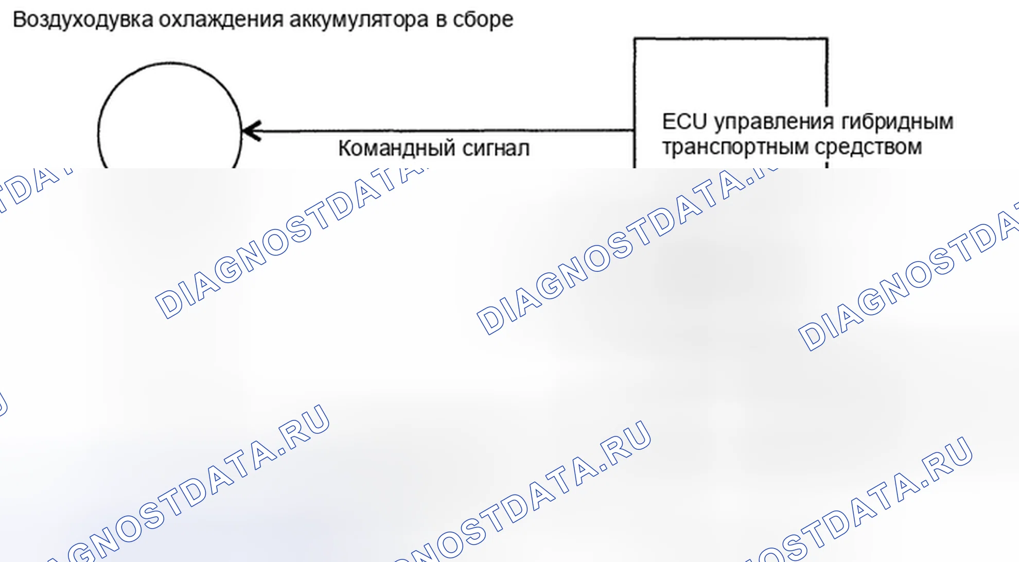 Рис. 3: ОПИСАНИЕ систем управления двигателя. Toyota Camry XV40