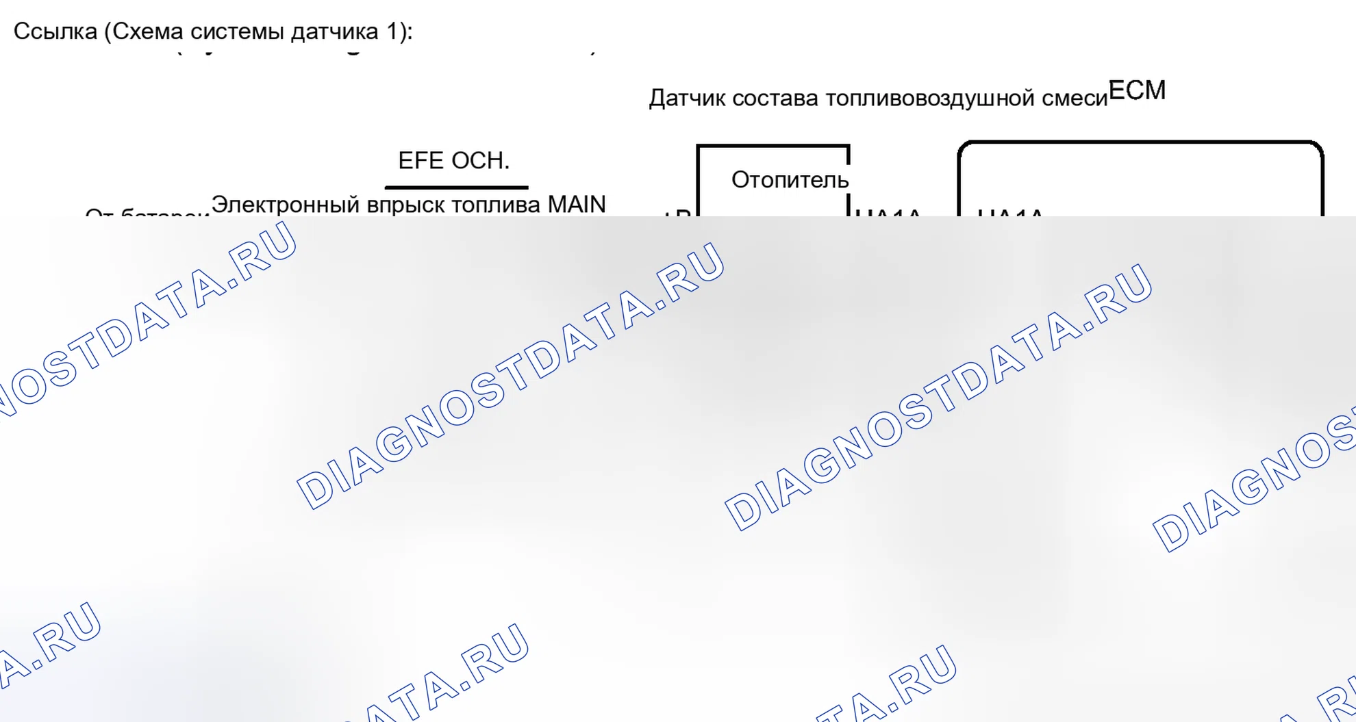 Рис. 265: ОПИСАНИЕ тестирования и диагностики систем управления двигателя. Kia Soul III