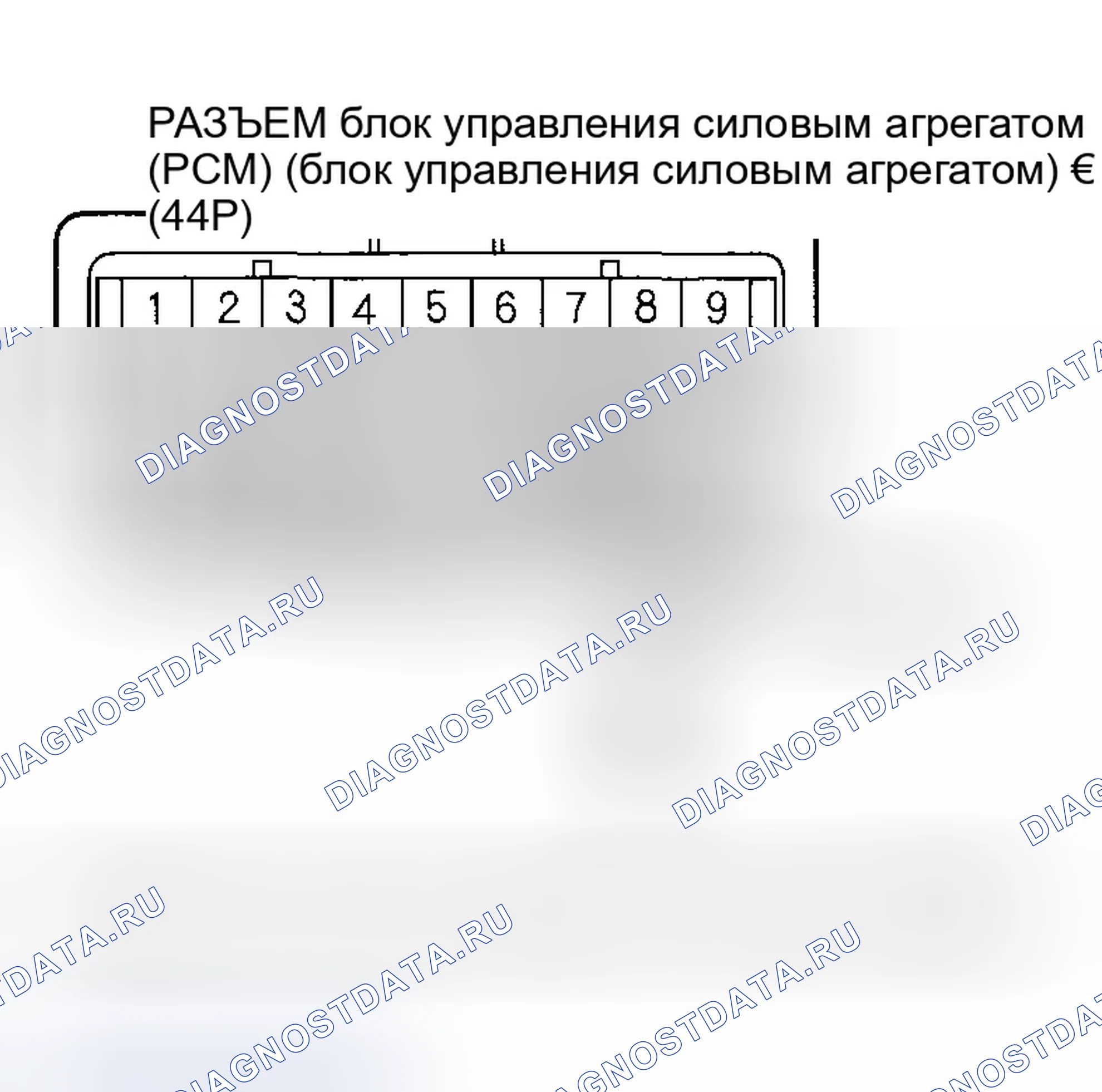 Рис. 280. Honda Odyssey III
