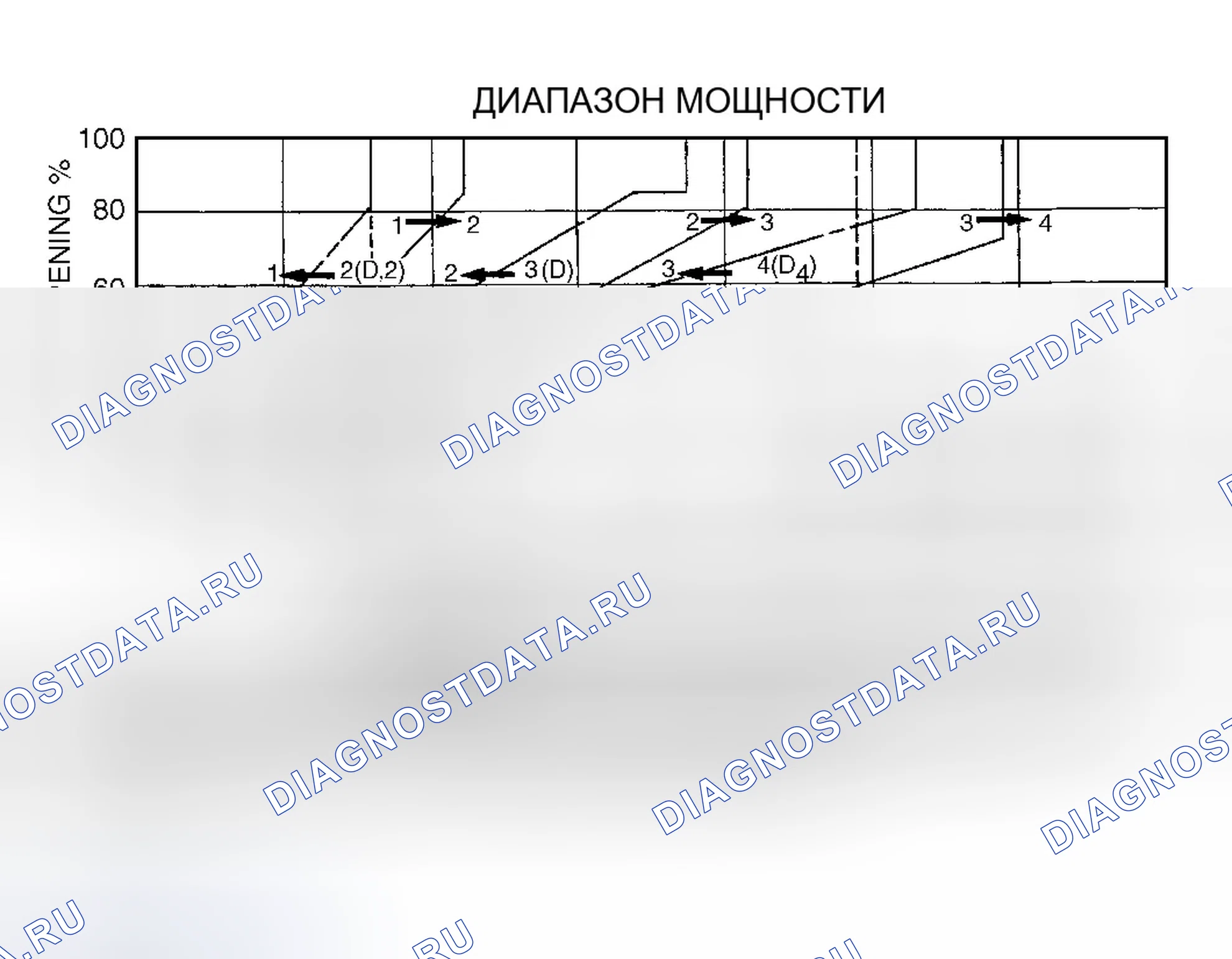 Рис. 33. Hyundai Sonata IV