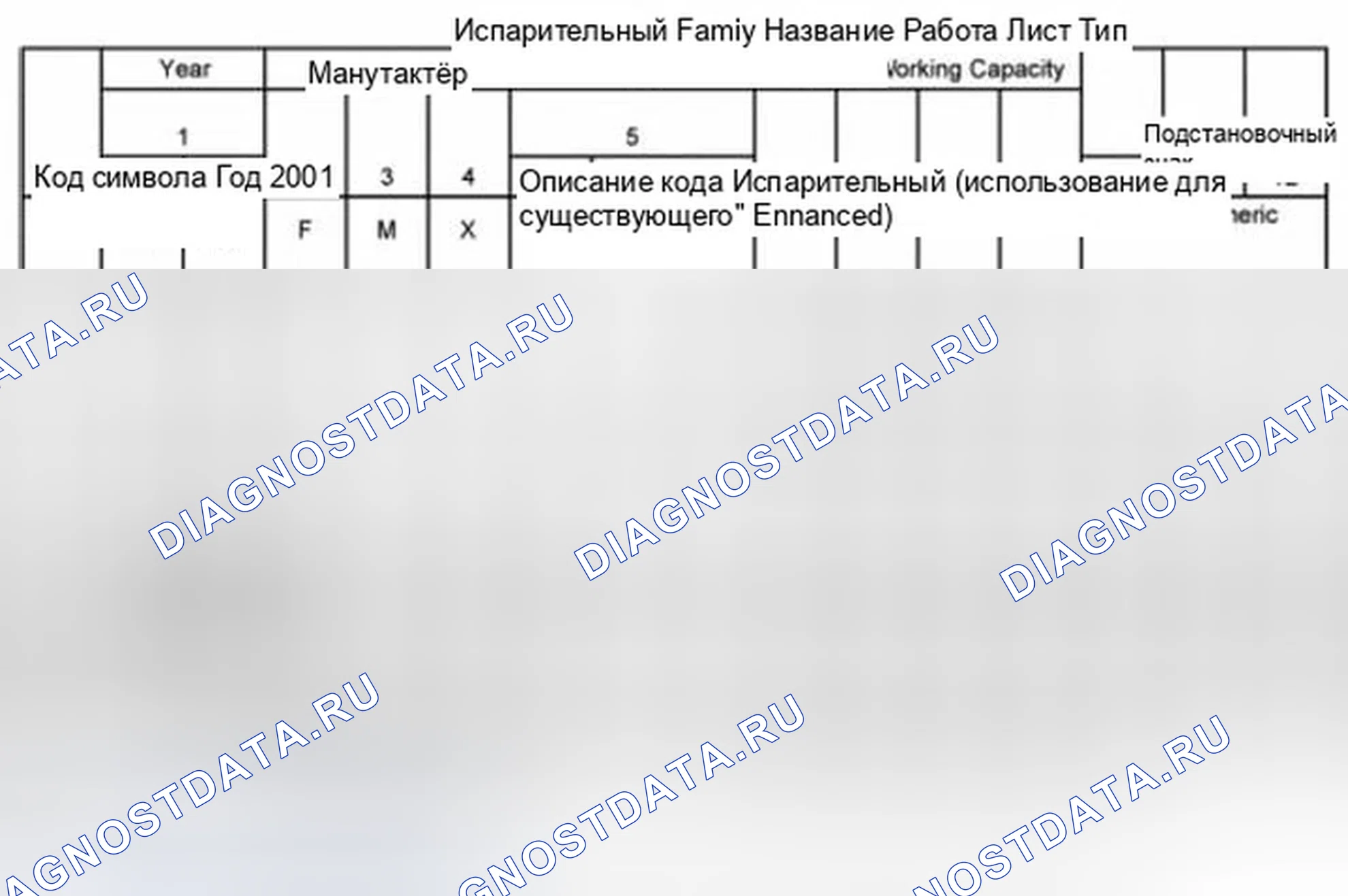 Рис. 16. Ford Escape I рестайлинг 2