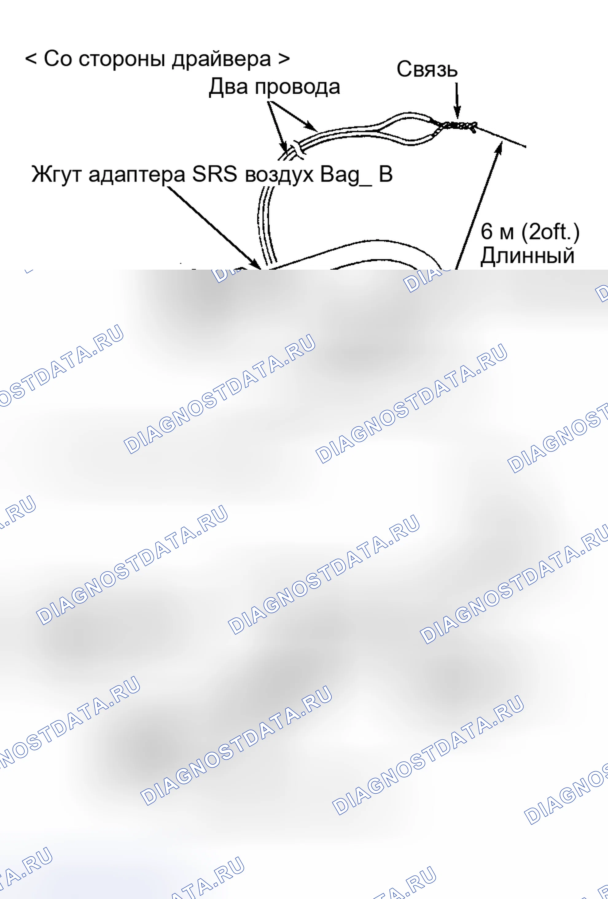 Рис. 12: Процедура 2 (Развертывание вне транспортного средства). Chrysler Sebring I