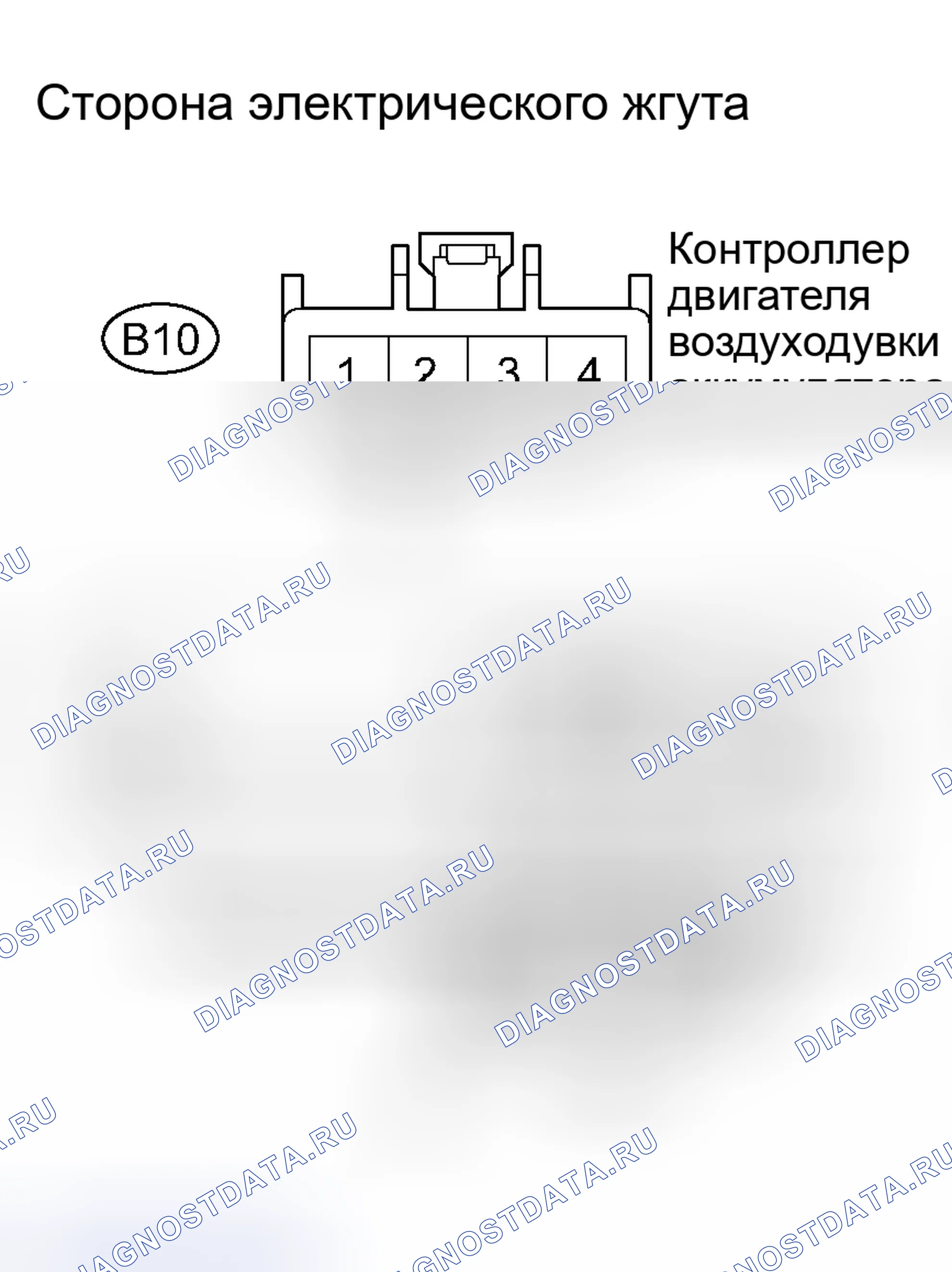 Рис. 16. Toyota Prius II рестайлинг