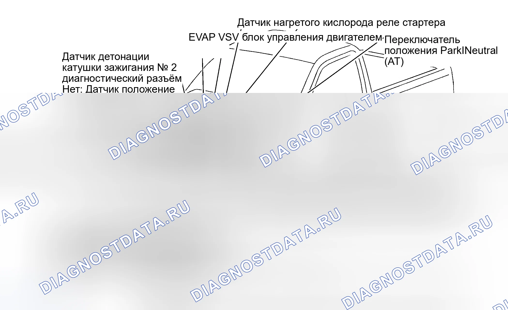 Рис. 19. Toyota Land Cruiser 100