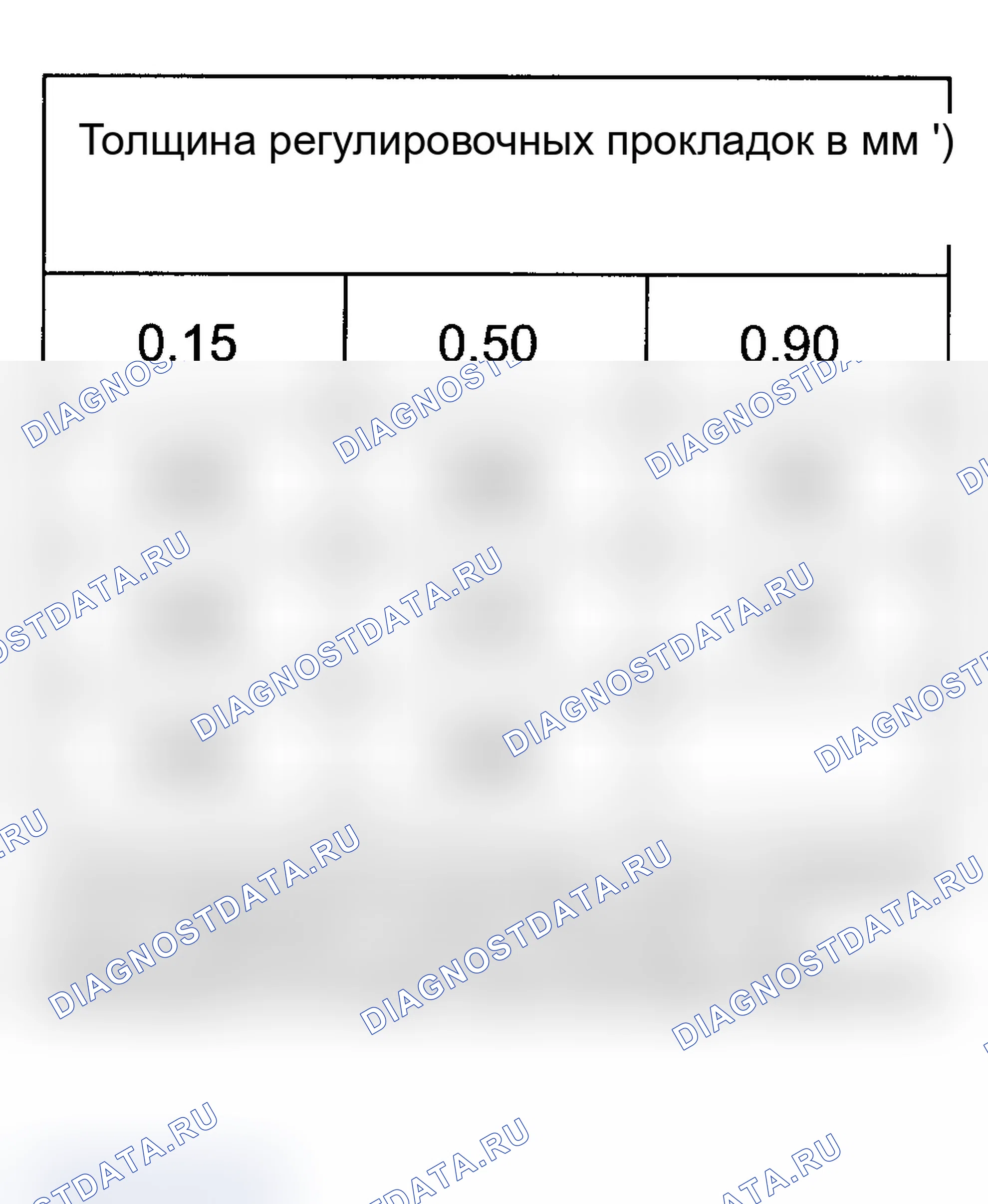 Рис. 204: Регулировочные прокладки для S1. Audi A4 B5 рестайлинг