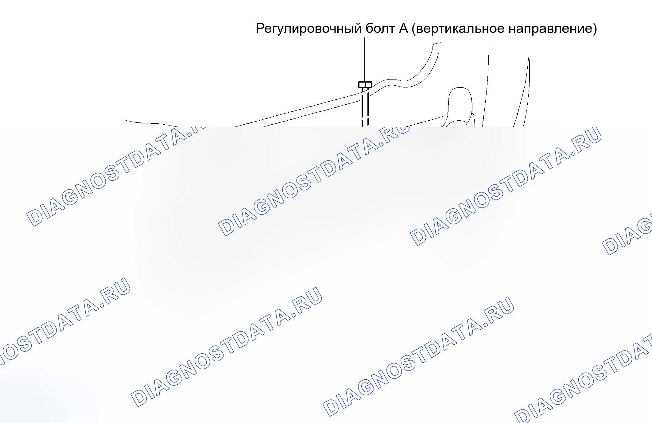 Рис. 16: РЕГУЛИРОВКА внешних осветительных приборов. Toyota Land Cruiser 100 рестайлинг 2
