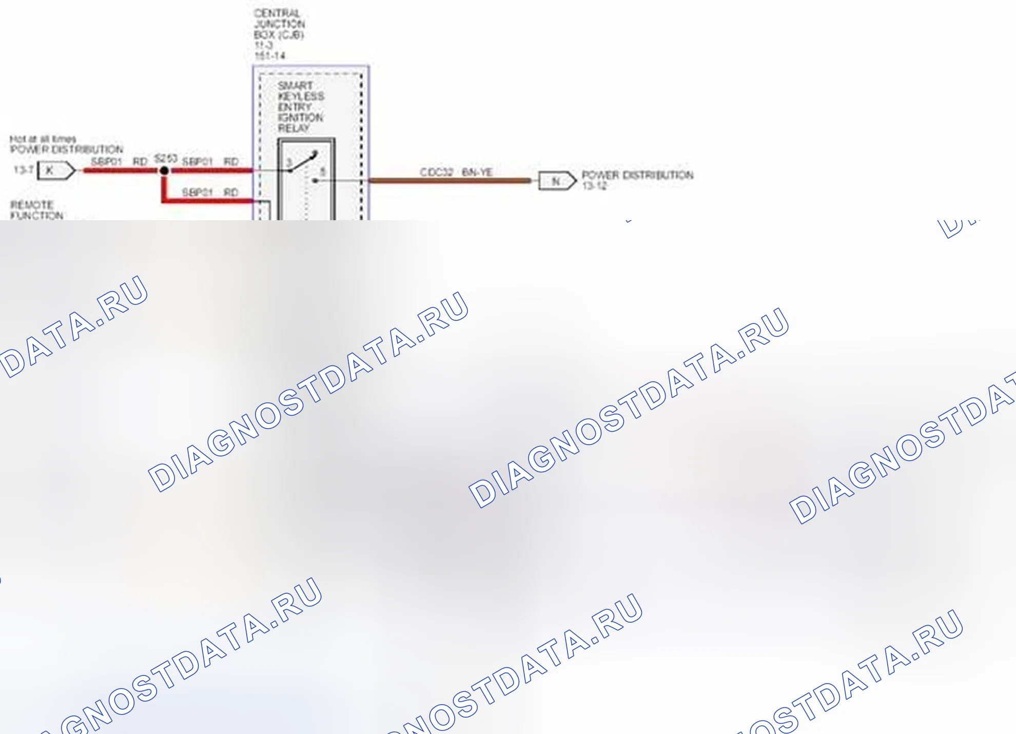 Рис. 328: F19, F26 - С ИА. Ford Fiesta Mk6