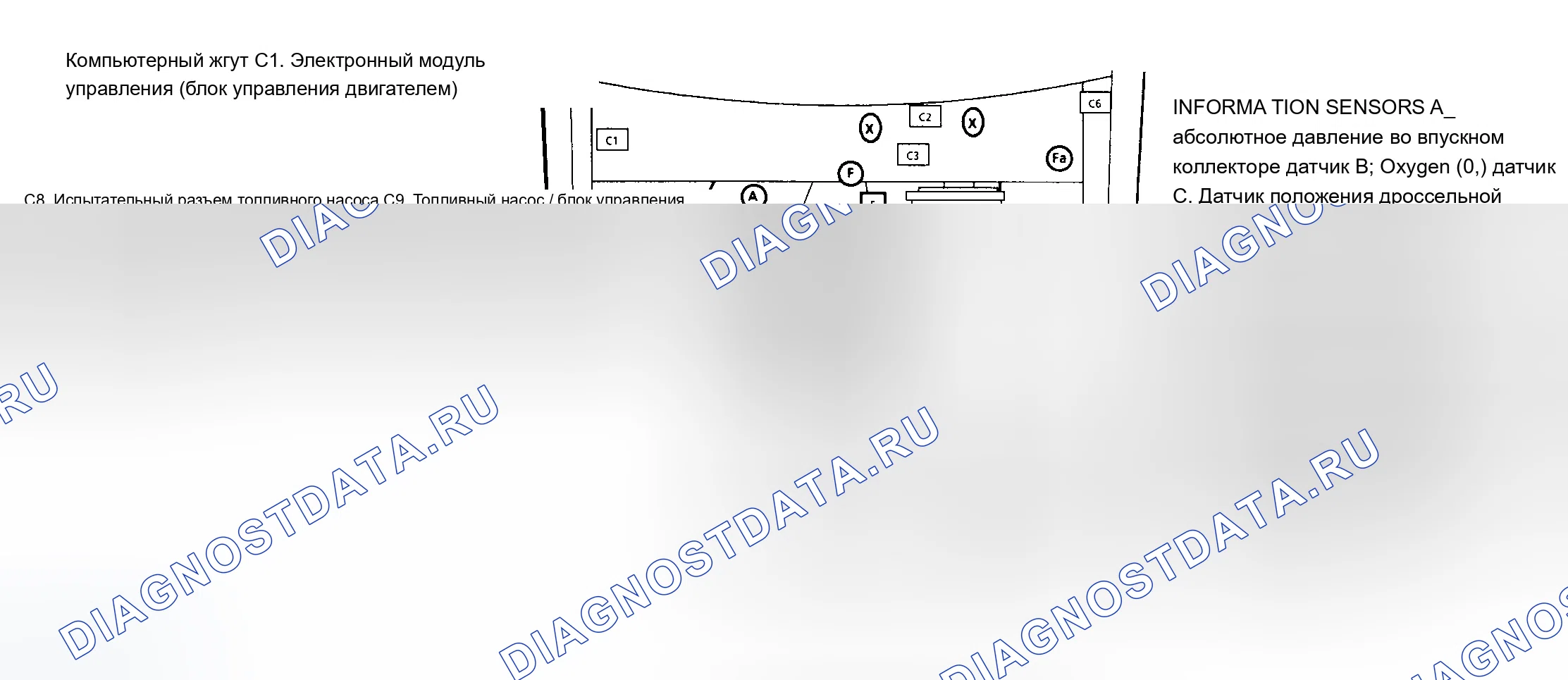 Рис. 164. Chevrolet Caprice IV