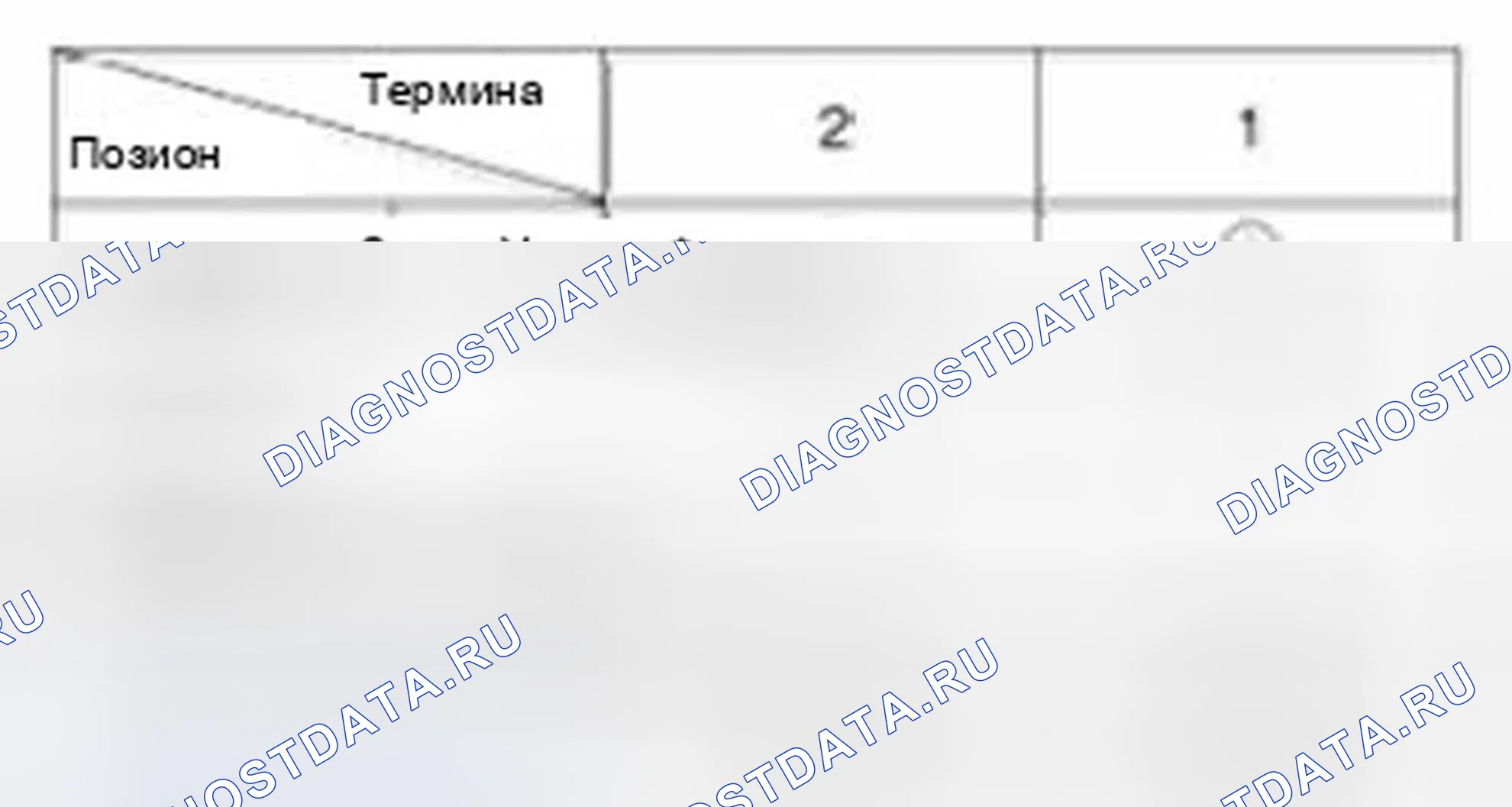 Рис. 88. Hyundai Sonata VI
