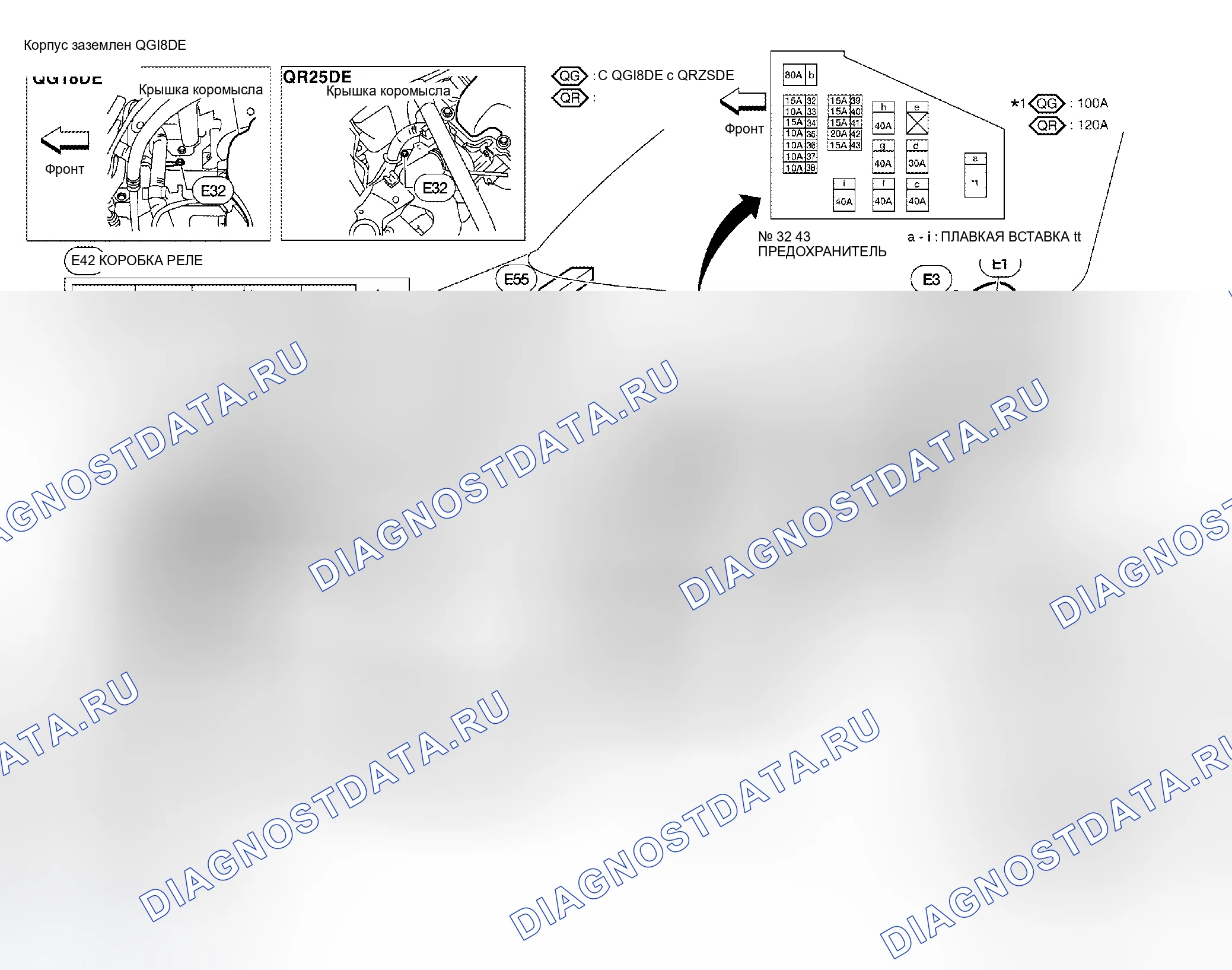 Рис. 2. Honda Stream I