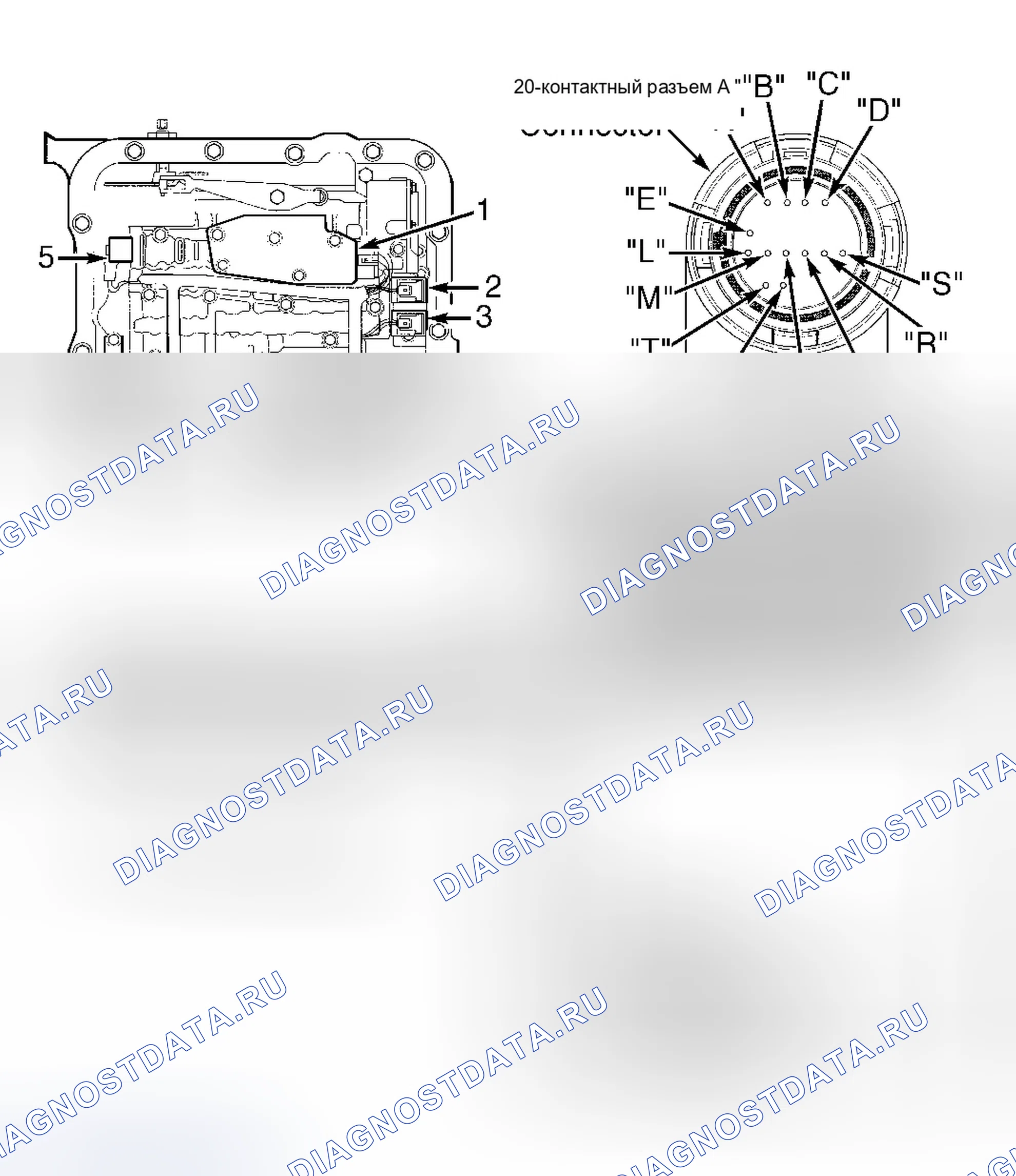 Рис. 6. GMC Envoy I
