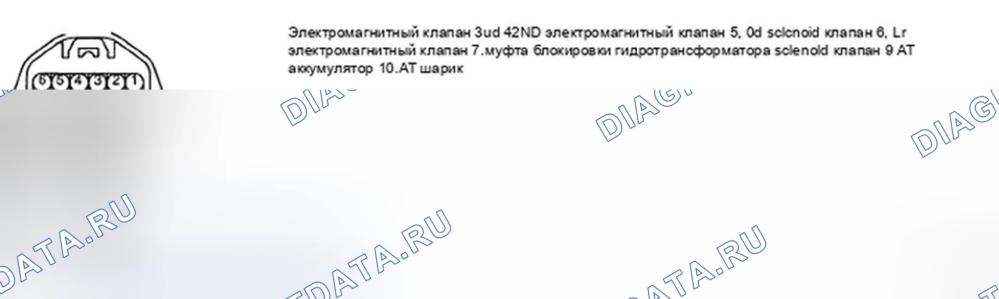Рис. 76: ПРОВЕРКА ЦЕПИ ПИТАНИЯ. Hyundai Elantra III рестайлинг