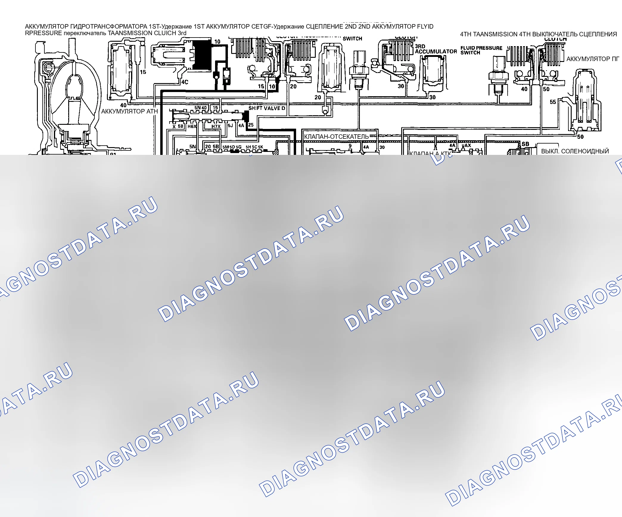 Рис. 362: Положение D: Переключение между 3-й и 4-й передачами. Honda Odyssey I