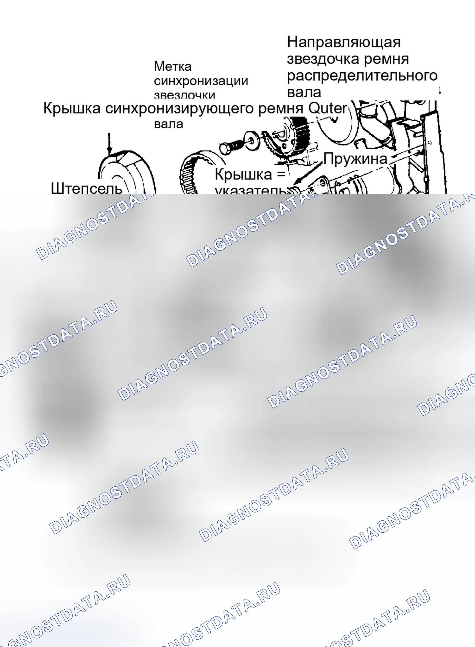 Рис. 1. Ford Ranger 
