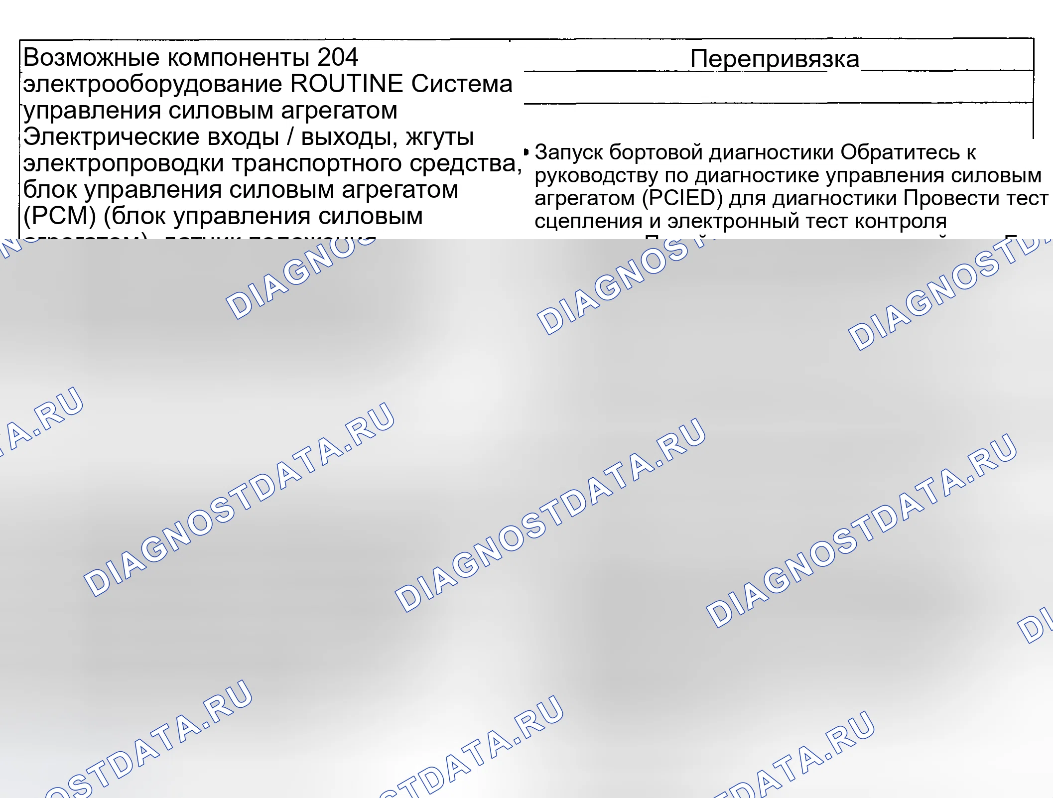 Рис. 1051: Диагностическая подпрограмма 204 / 304 - проблема вовлеченности: жесткая только вперед. Ford Pickup F250 Super Duty I