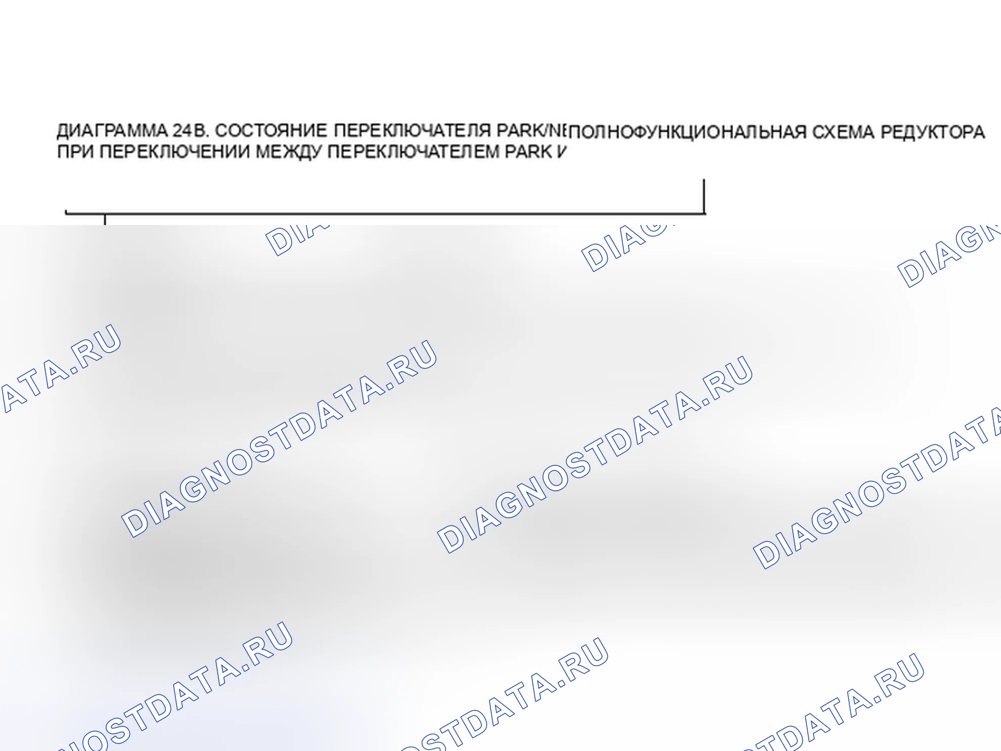 Рис. 67: Диаграмма 24B. Схема парковки/нейтрали - полнофункциональная схема 5,0 л. Pontiac Bonneville VIII
