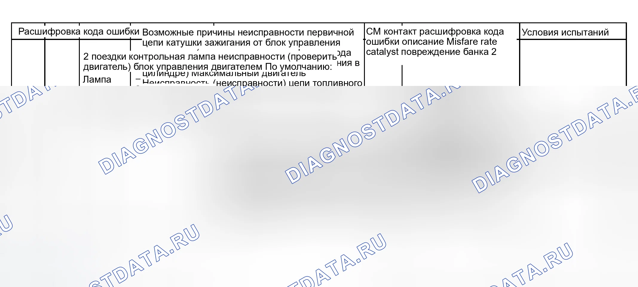 Рис. 61. Jaguar X-type I