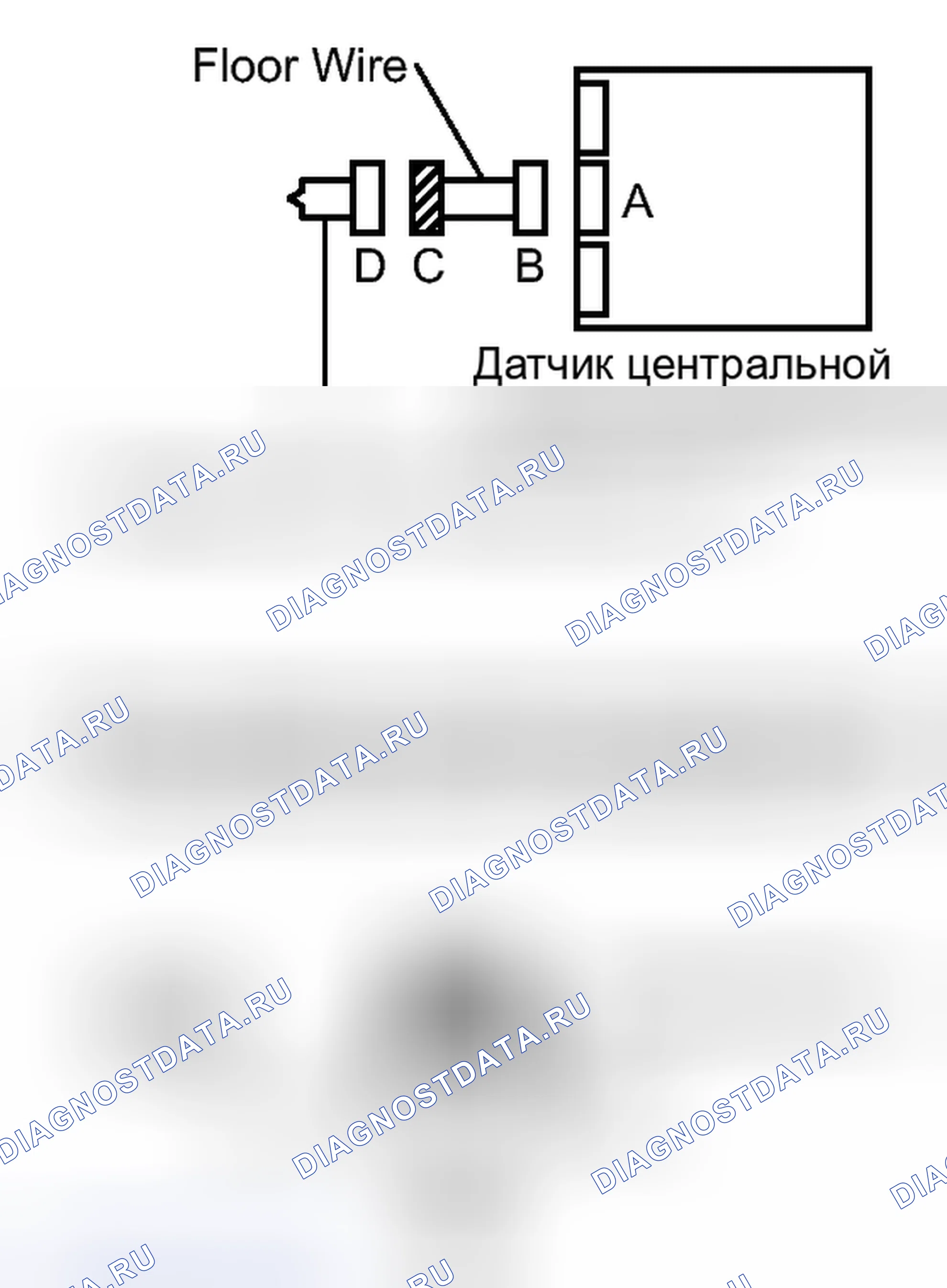 Рис. 268. Kia Soul III