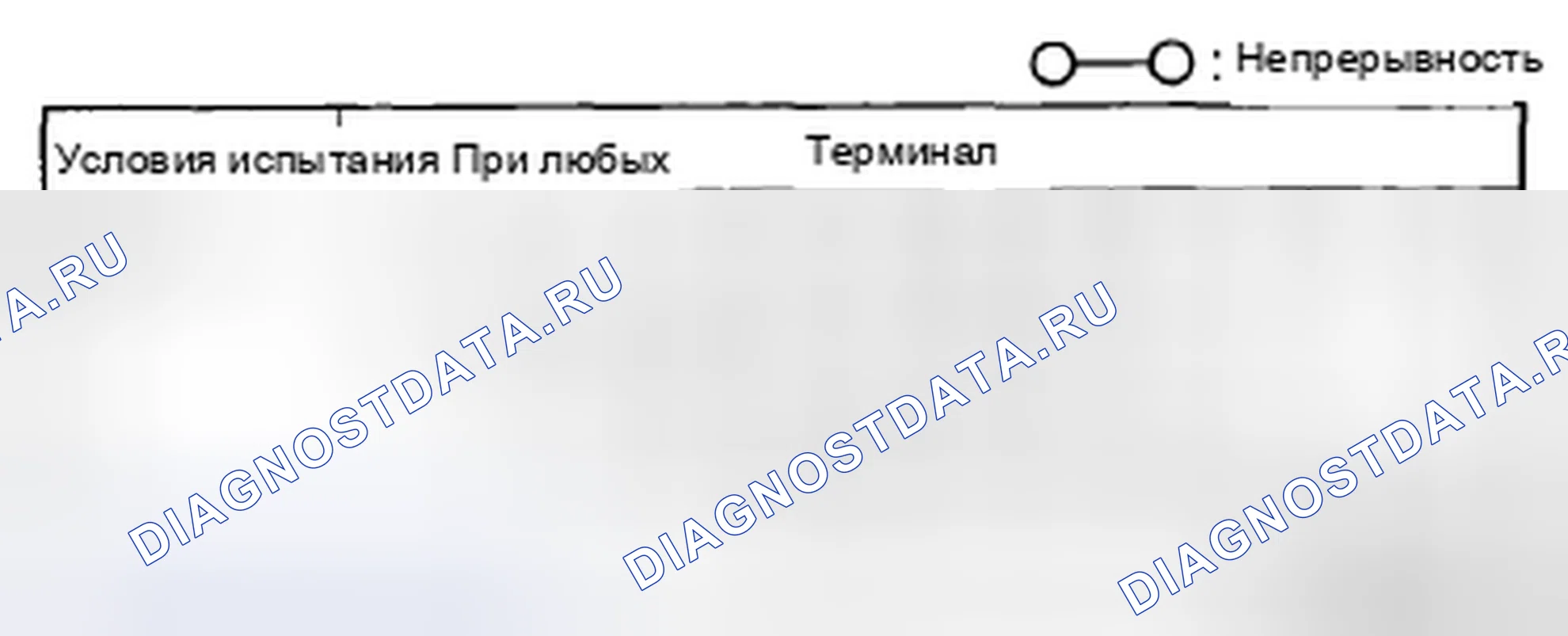 Рис. 17. Mazda MX-5 NC рестайлинг