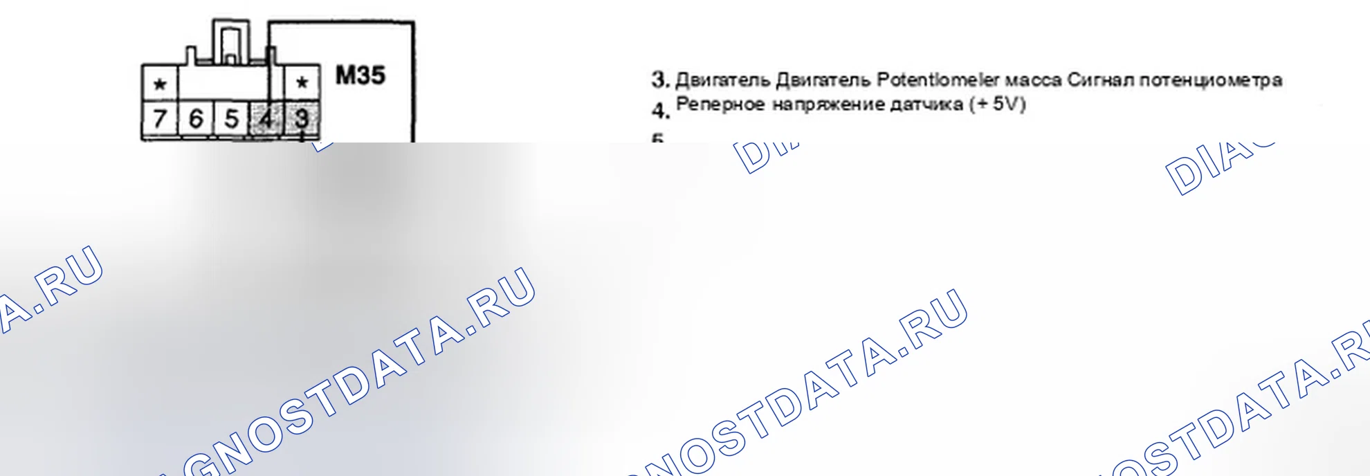 Рис. 159: ПРОВЕРКА СИГНАЛЬНОЙ ЦЕПИ. Hyundai Azera I
