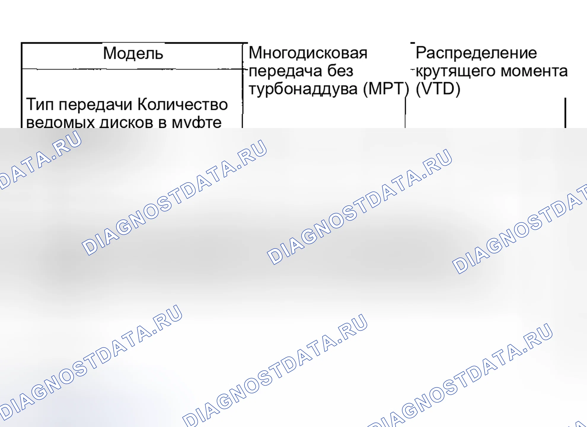 Рис. 102: ПЕРЕДАЧА. Subaru Impreza GD/GC/GG рестайлинг