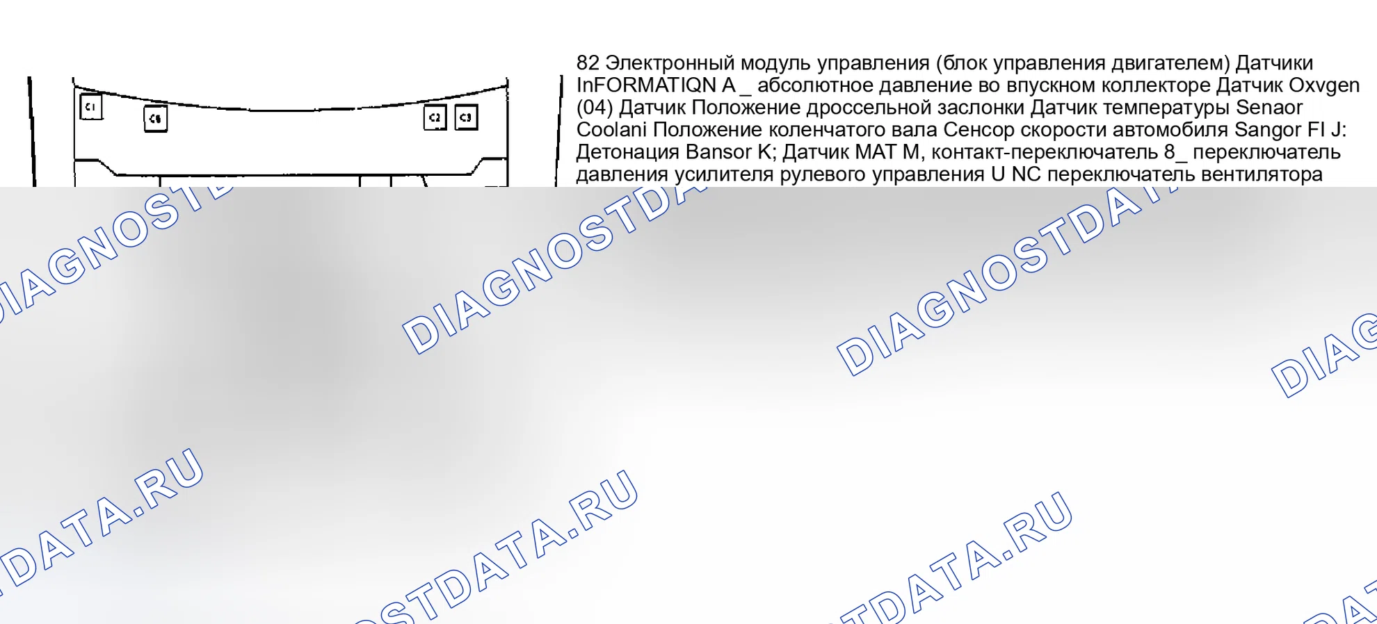 Рис. 129. Pontiac Sunbird III