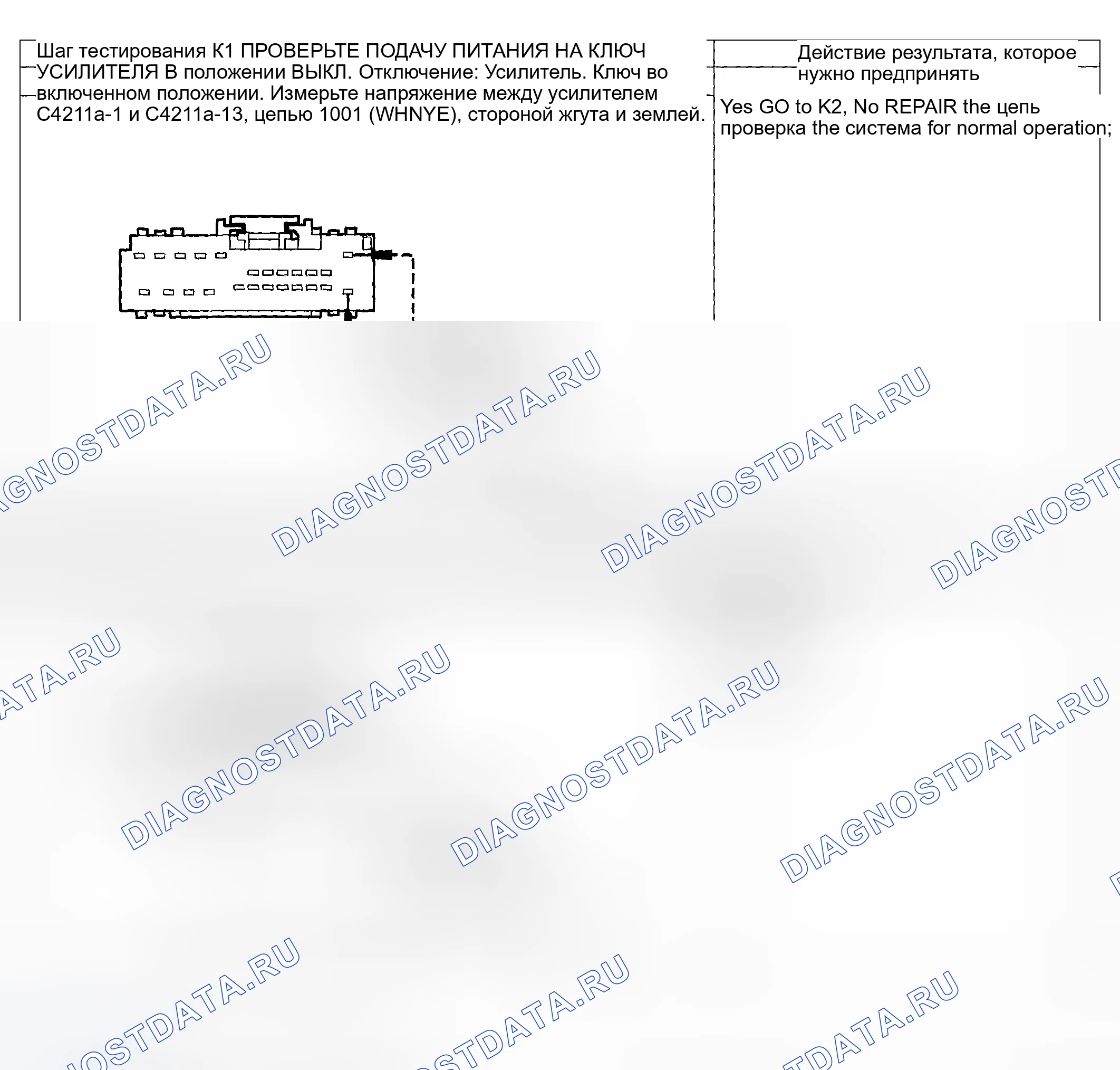 Рис. 72: Процедура испытаний. Hyundai ix20 I рестайлинг