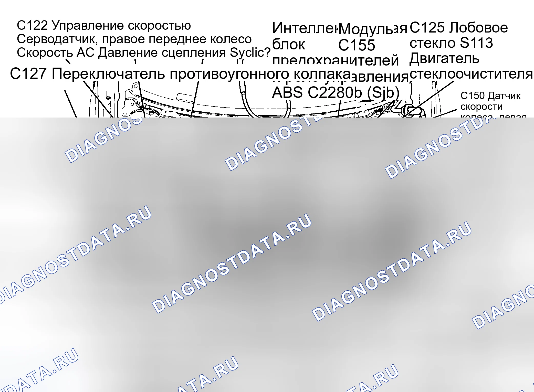 Рис. 5. Hyundai Matrix I