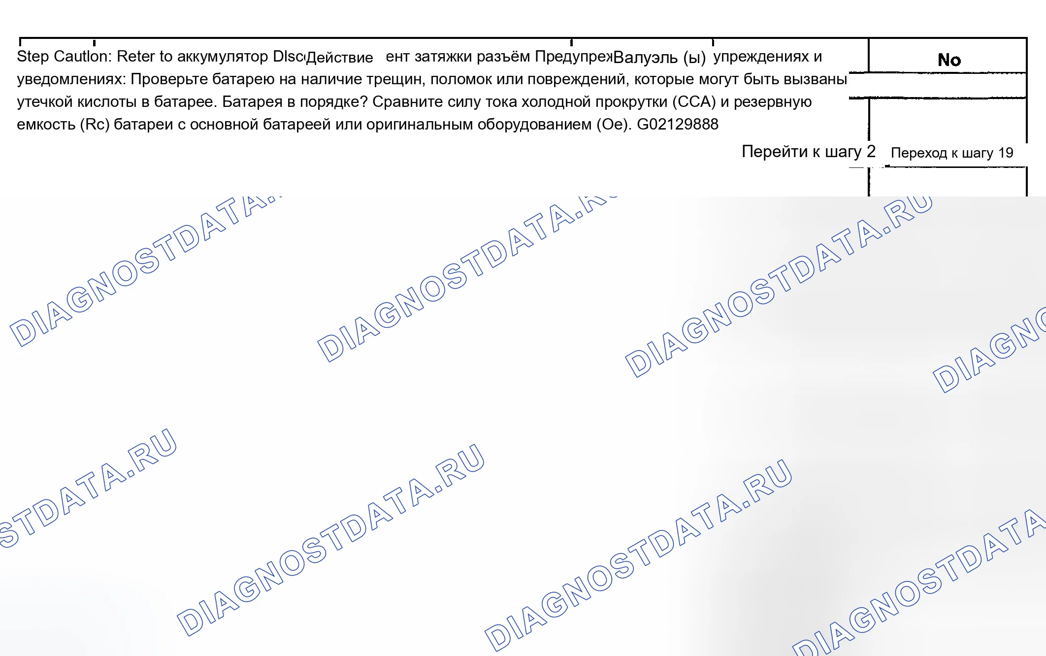 Рис. 27. Chevrolet TrailBlazer I