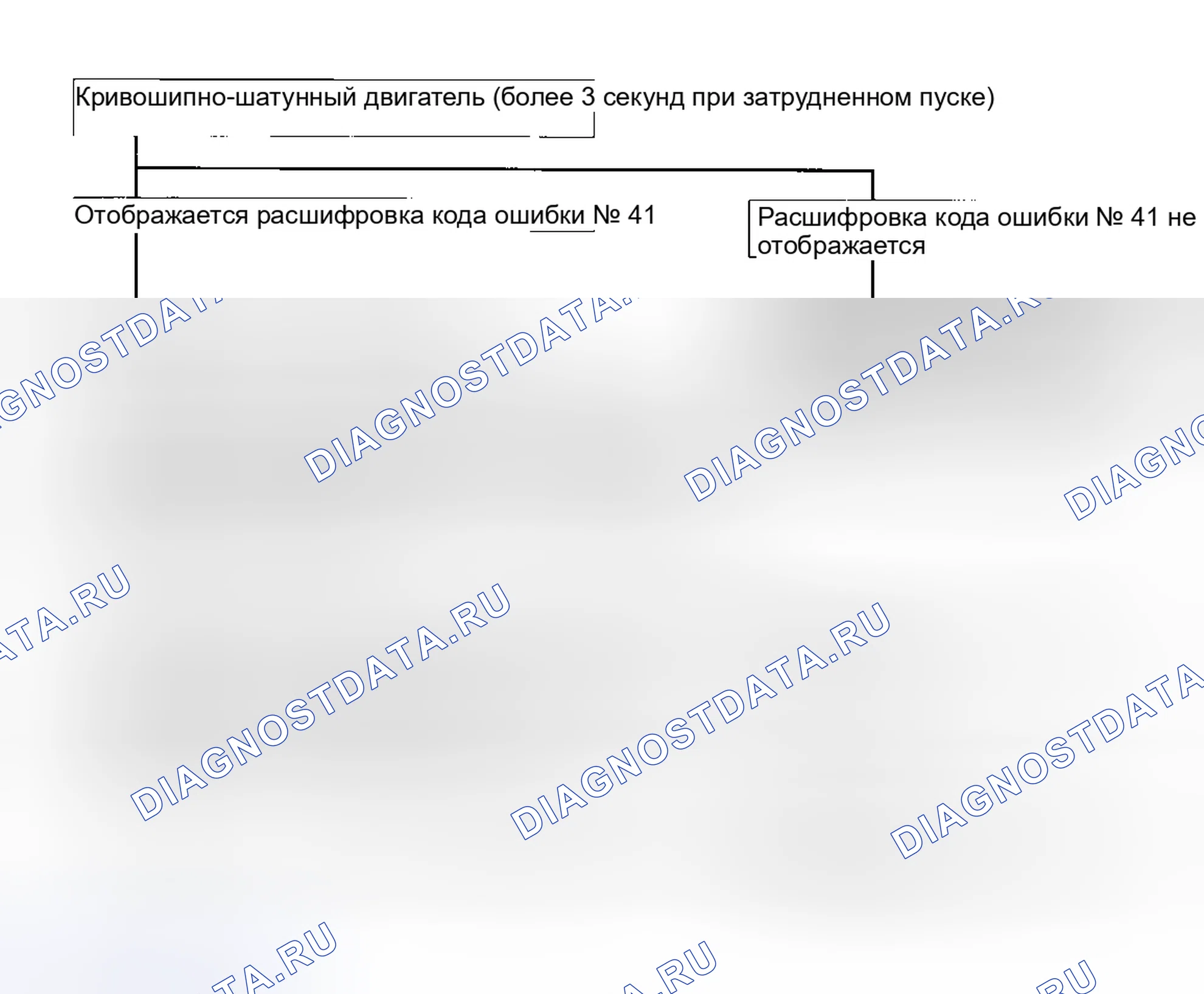 Рис. 33. Geely Coolray I