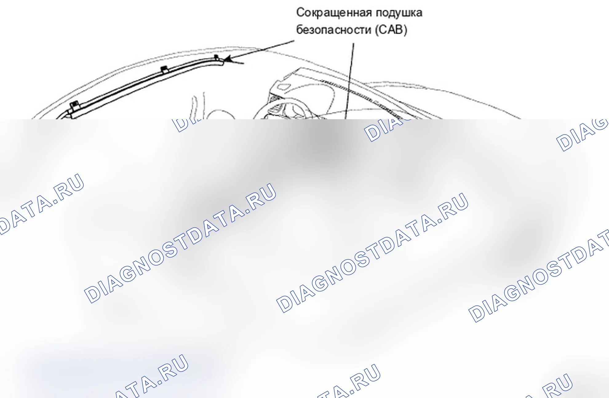 Рис. 24: НАВЕСНАЯ ПОДУШКА БЕЗОПАСНОСТИ (КАБИНА). Hyundai Santa Fe II