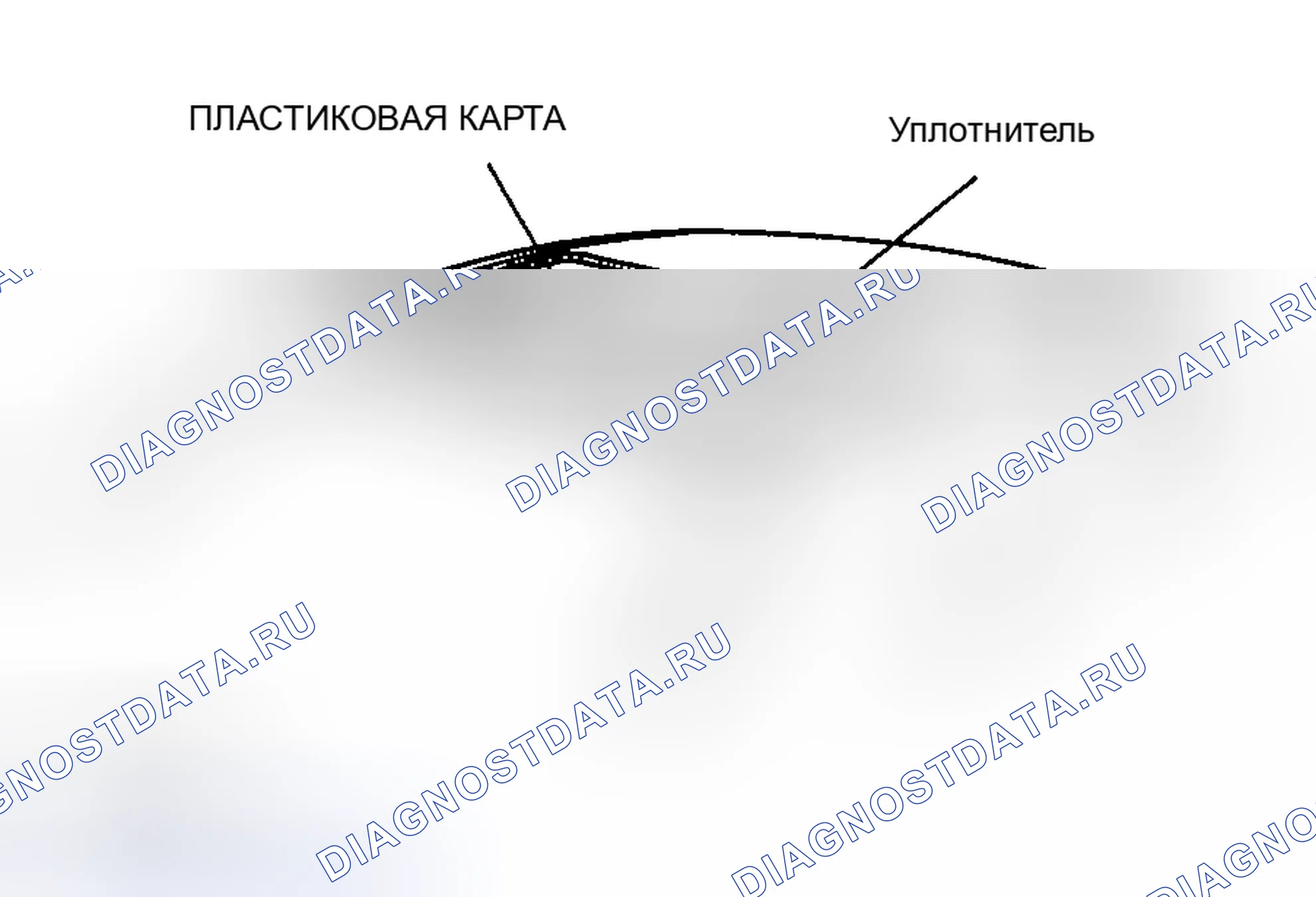 Рис. 5. Honda CR-V III рестайлинг