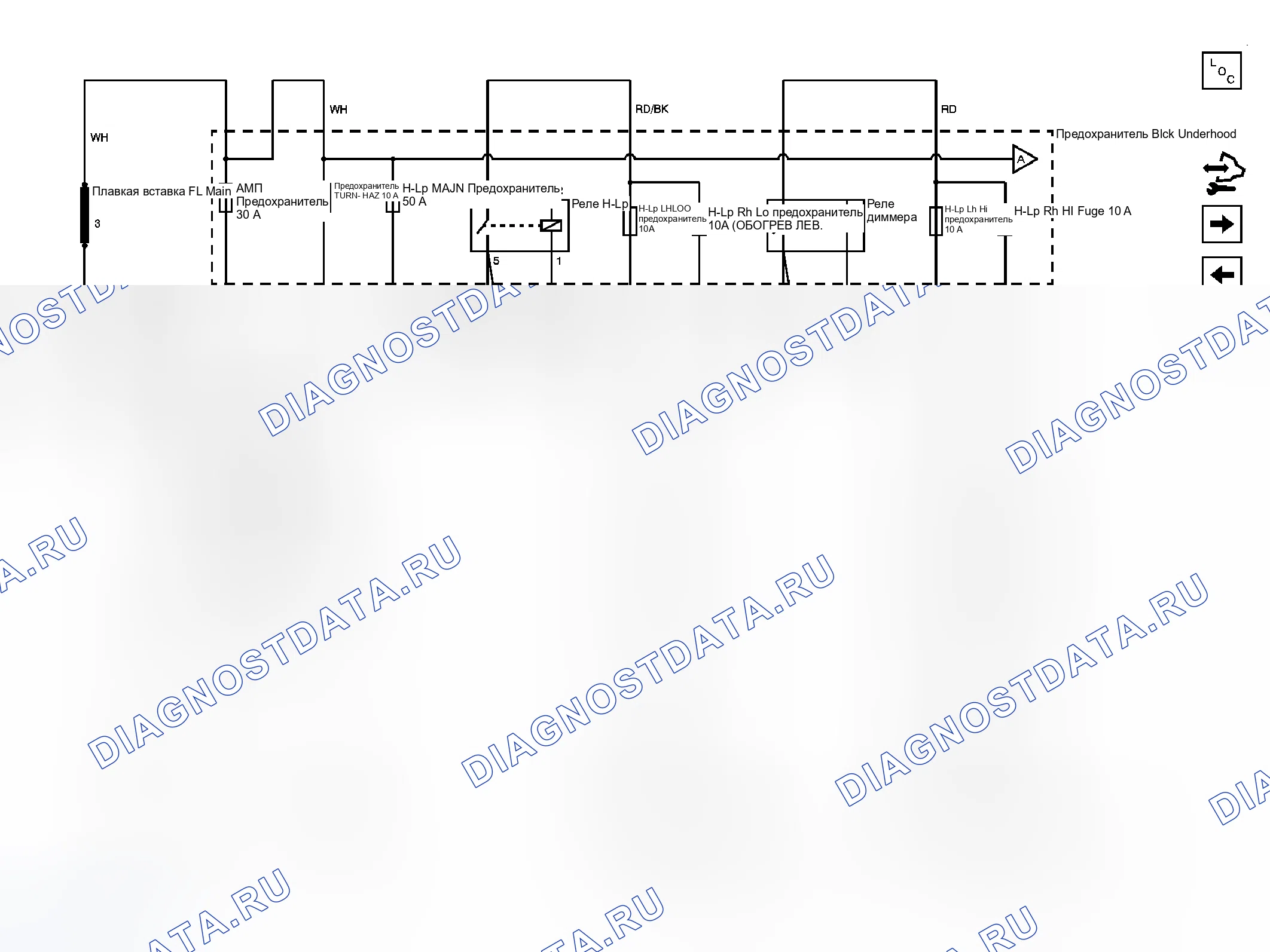 Рис. 1: Схемы распределения электроэнергии. Kia Ceed JD